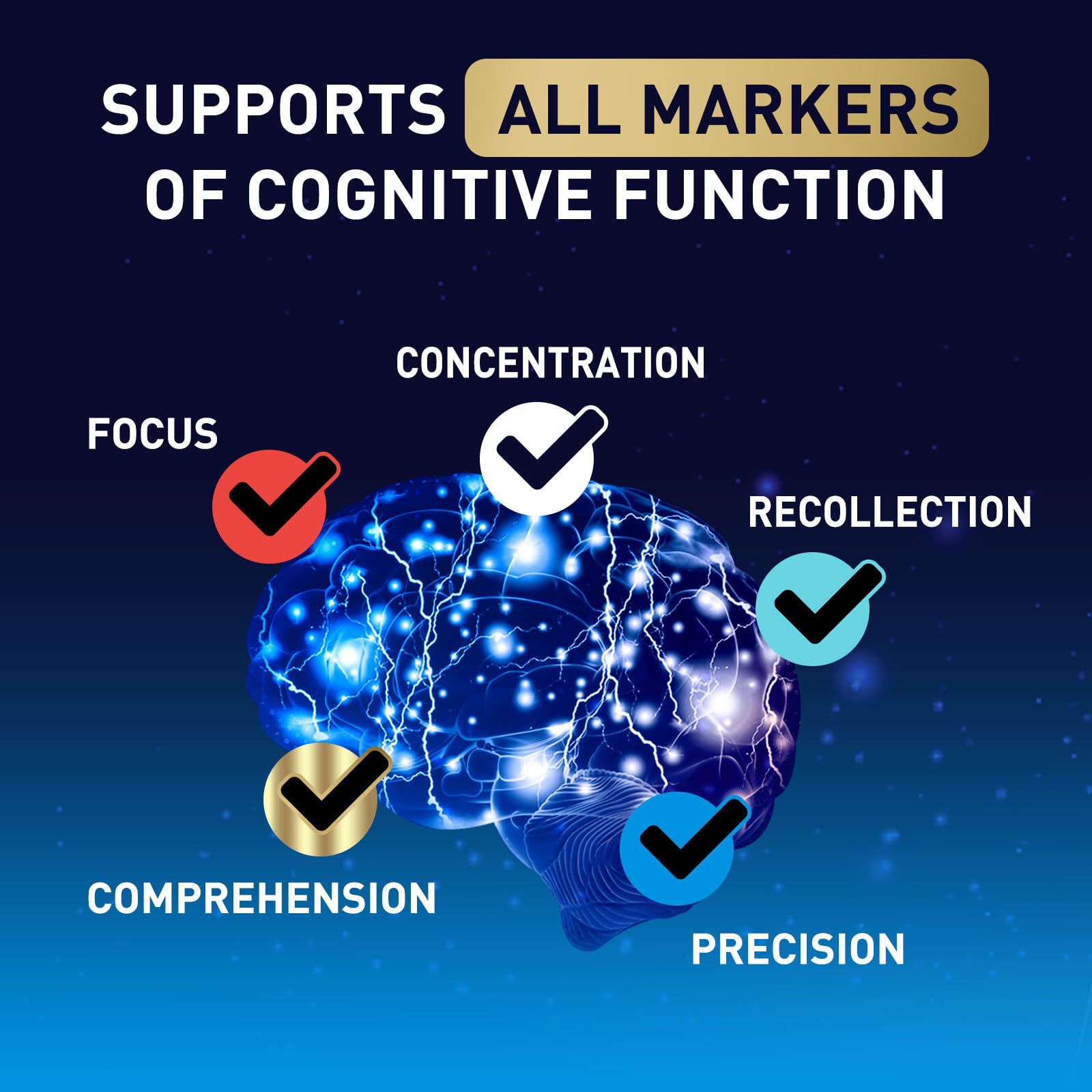 Brain Supplements for Memory and Focus with Phosphatidylserine, Nootropic Memory Supplement Gummy for Brain Health, Concentration, Mental & Cognitive Support, Focus Vitamins with B6 & B12-60 Gummies Nature's Nutrition Au supplements