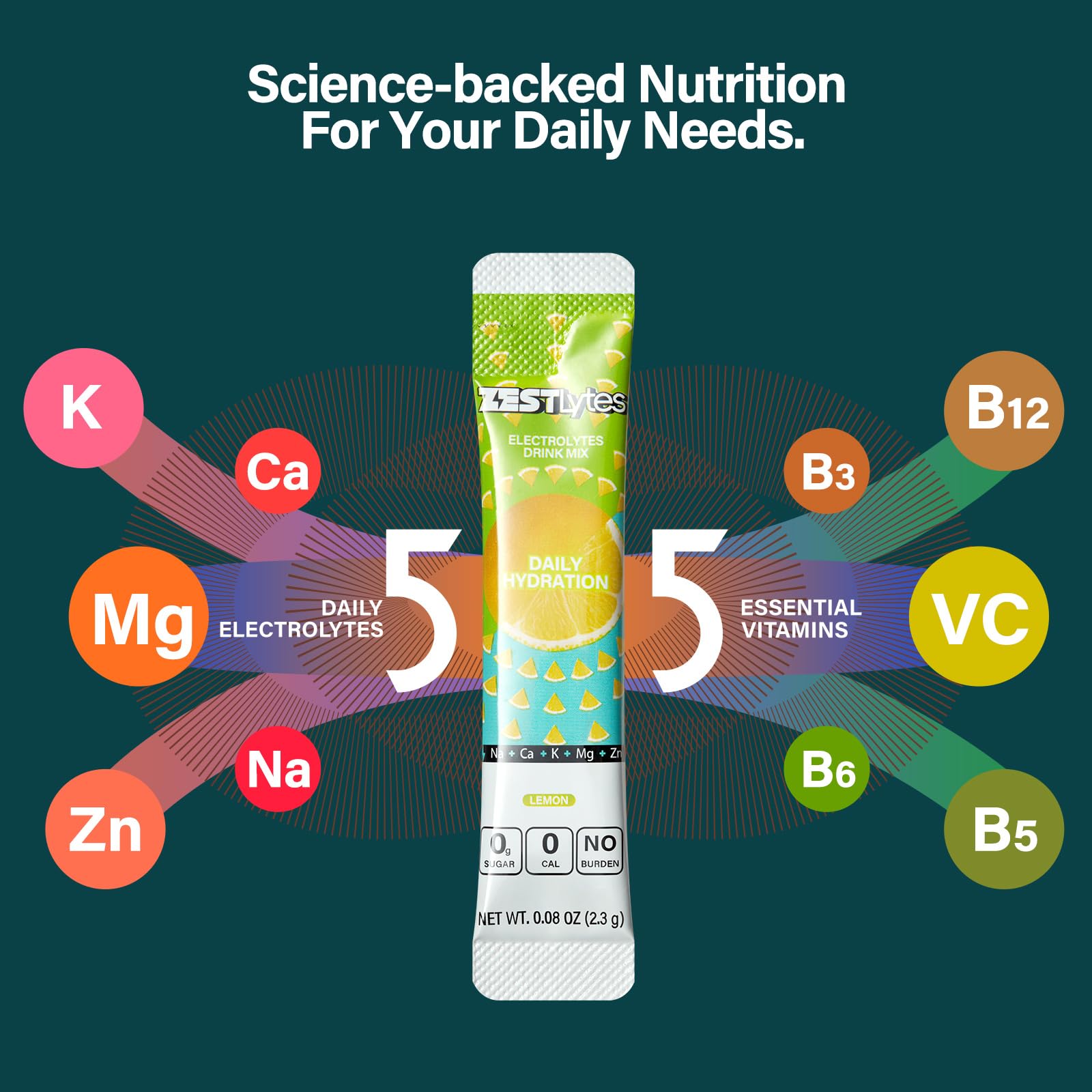 ZestLytes 40 Sticks Low Sodium Sugar Free & 0 Calorie Electrolyte Hydration Packets, Lightly Sweet Electrolyte Powder Drink Mix, Liquid Daily IV Flavors | Lemon Orange Peach Grapefruit