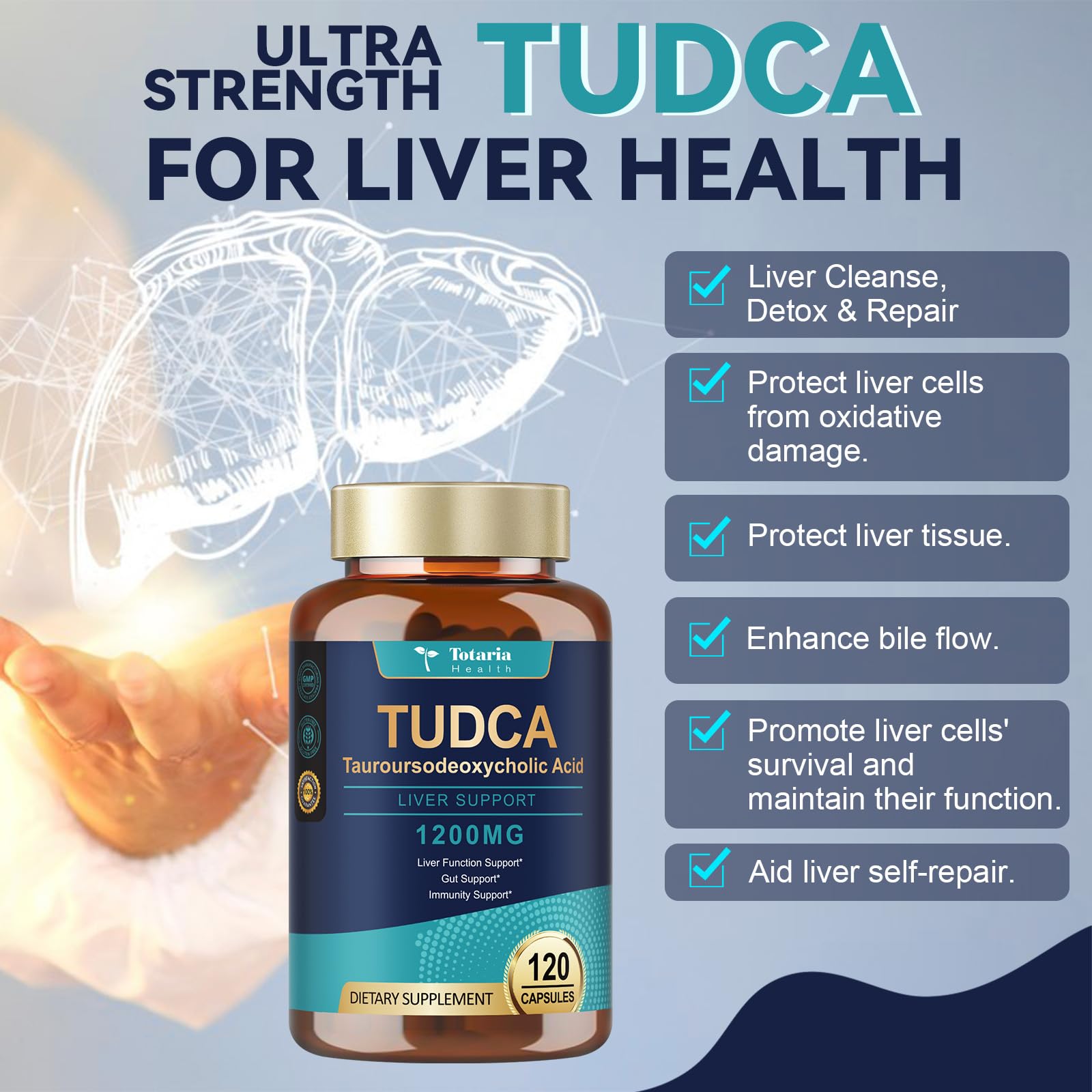 Totaria TUDCA Bile Salts 1200mg (Tauroursodeoxycholic Acid), 120 Capsules, Ultra Strength Pure TUDCA Liver Supplements