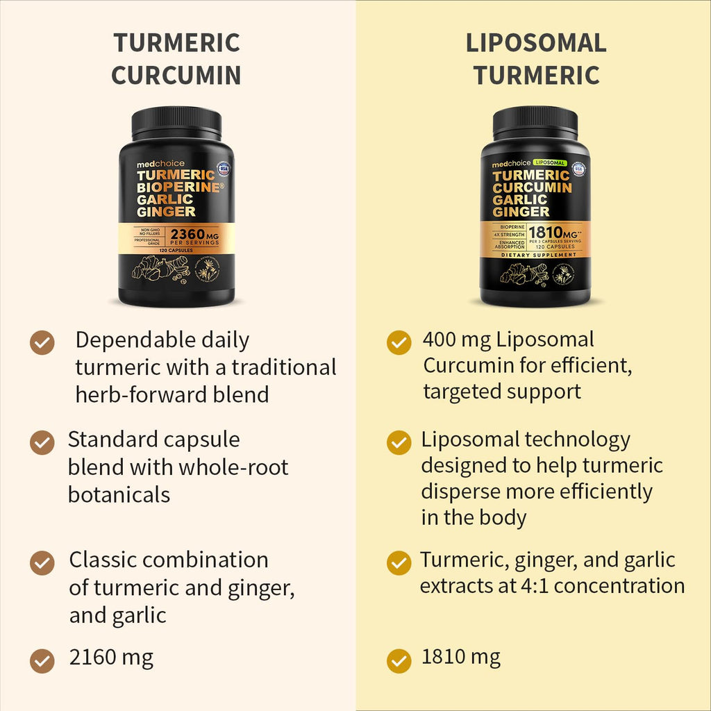 4-in-1 Turmeric Joint Support Supplements with Garlic and BioPerine - 2360 mg High Potency Herbal Blend for Mobility, Everyday Flexibility, Digestive Comfort