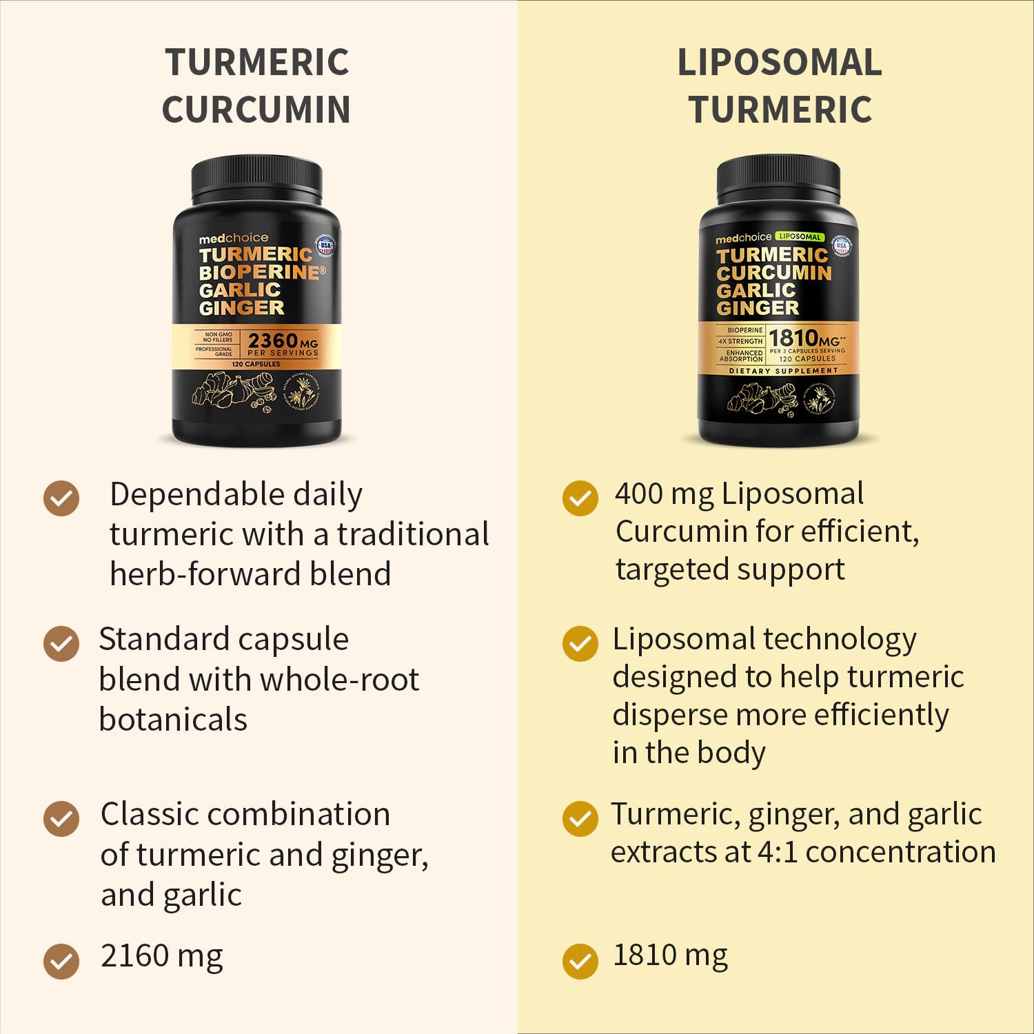 4-in-1 Turmeric Joint Support Supplements with Garlic and BioPerine - 2360 mg High Potency Herbal Blend for Mobility, Everyday Flexibility, Digestive Comfort