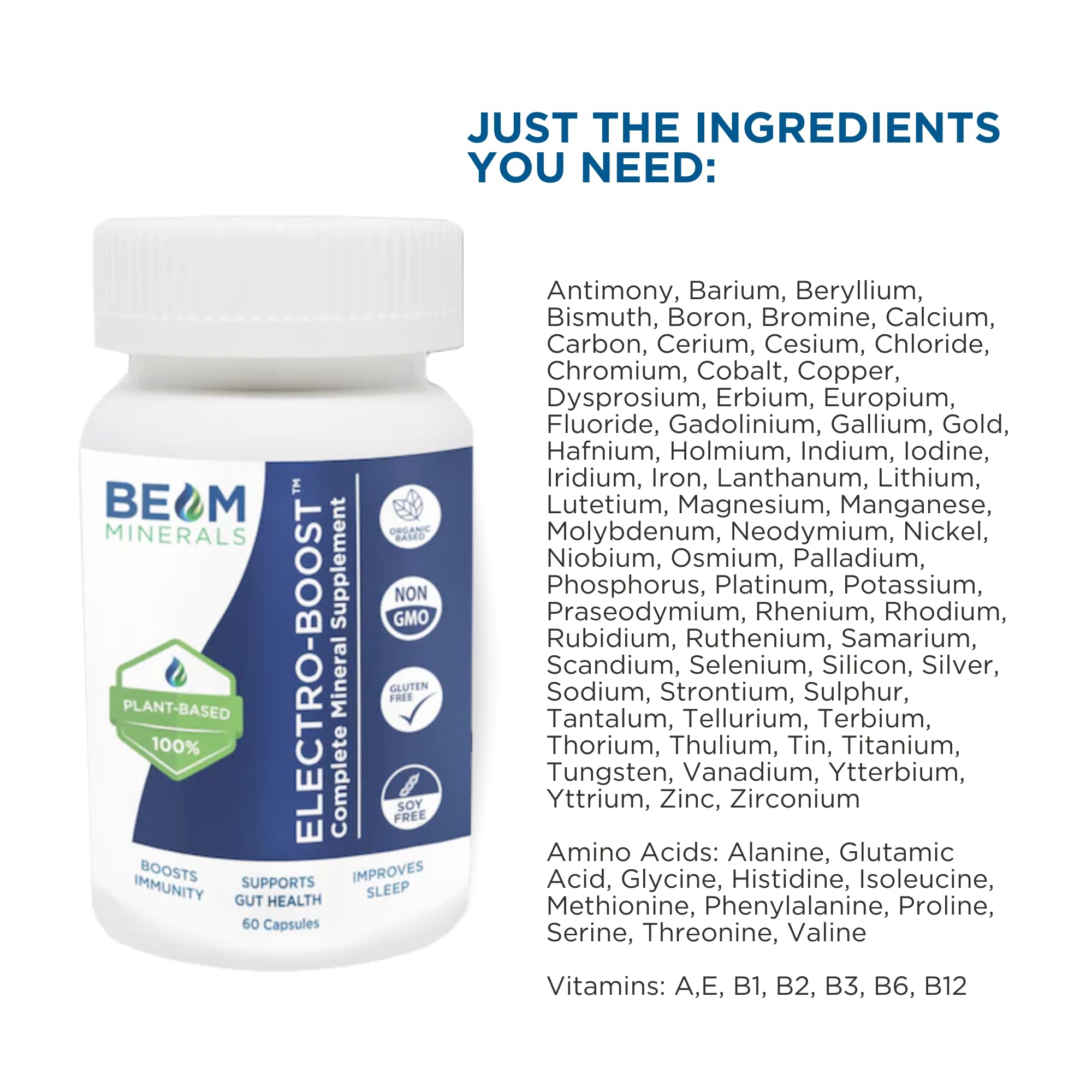 Beam Minerals Complete Multi-Mineral Capsules | Electro-Boost Plant-Based Electrolytes and Micronutrients for Men and Women | Help to Boost Immunity, Support Gut Health