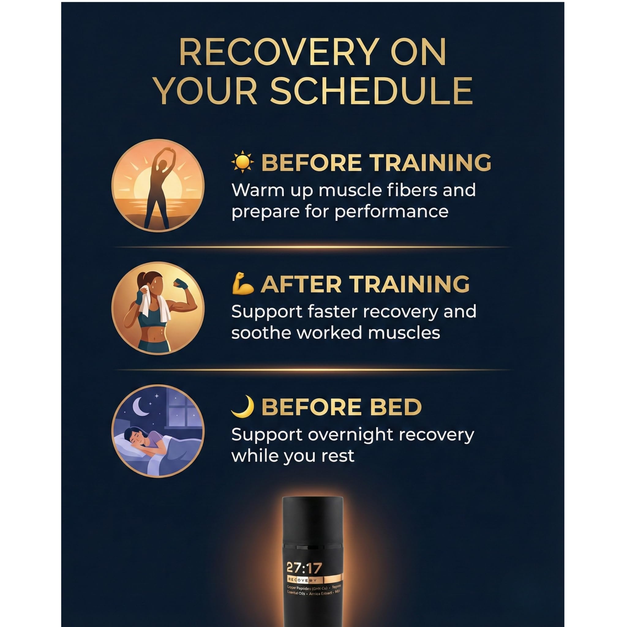 27:17 Recovery - Joint and Muscle Recovery Cream with Copper Peptide (GHK-Cu), Arnica and MSM - Fast-Absorbing Lotion for Post-Workout and Daily Recovery - Non-Greasy, Made in USA (3.38 fl oz / 100ml) 27:17 Au supplements