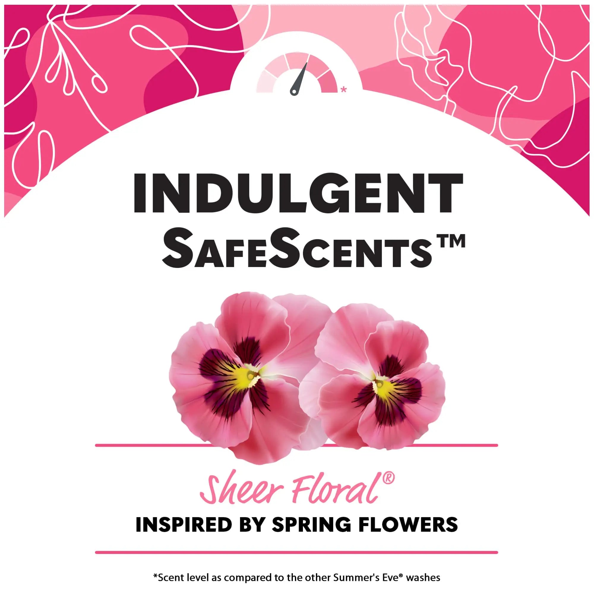 Summer's Eve Freshening Spray | Sheer Floral| 2 oz Size | Pack of 6 | pH Balanced, Dermatologist Summer's Eve Au supplements