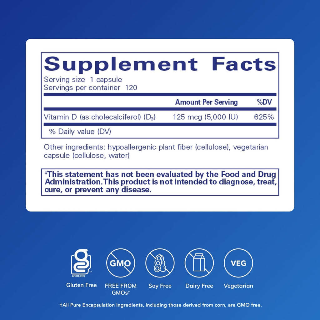Pure Encapsulations Vitamin D3 125 mcg (5,000 IU) - Supplement to Support Bone, Joint, Breast, Heart, Colon, and Immune Health