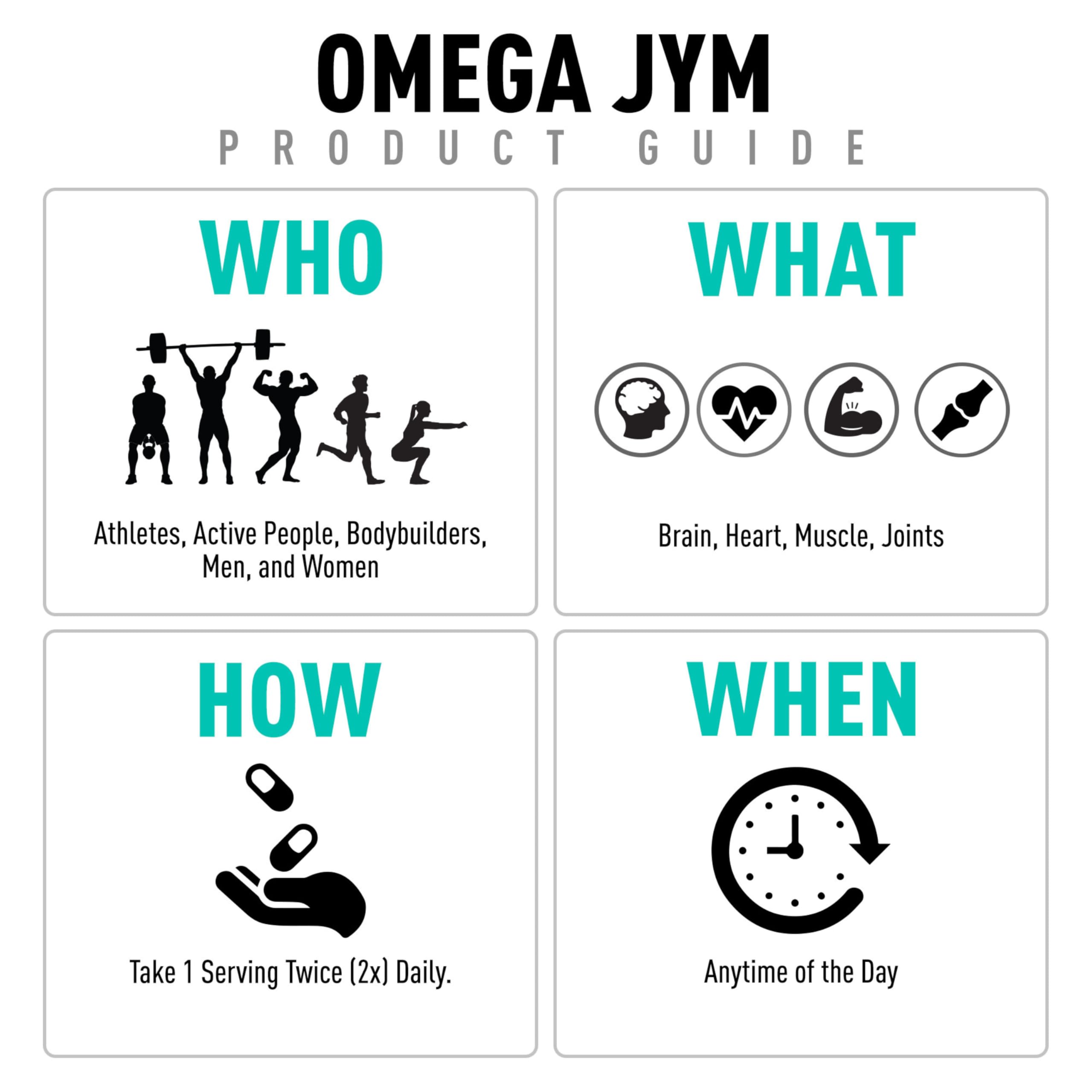 JYM Supplement Science Omega JYM Fish Oil 2800mg, High Potency Omega 3, EPA, DHA, DPA for Brain, Heart