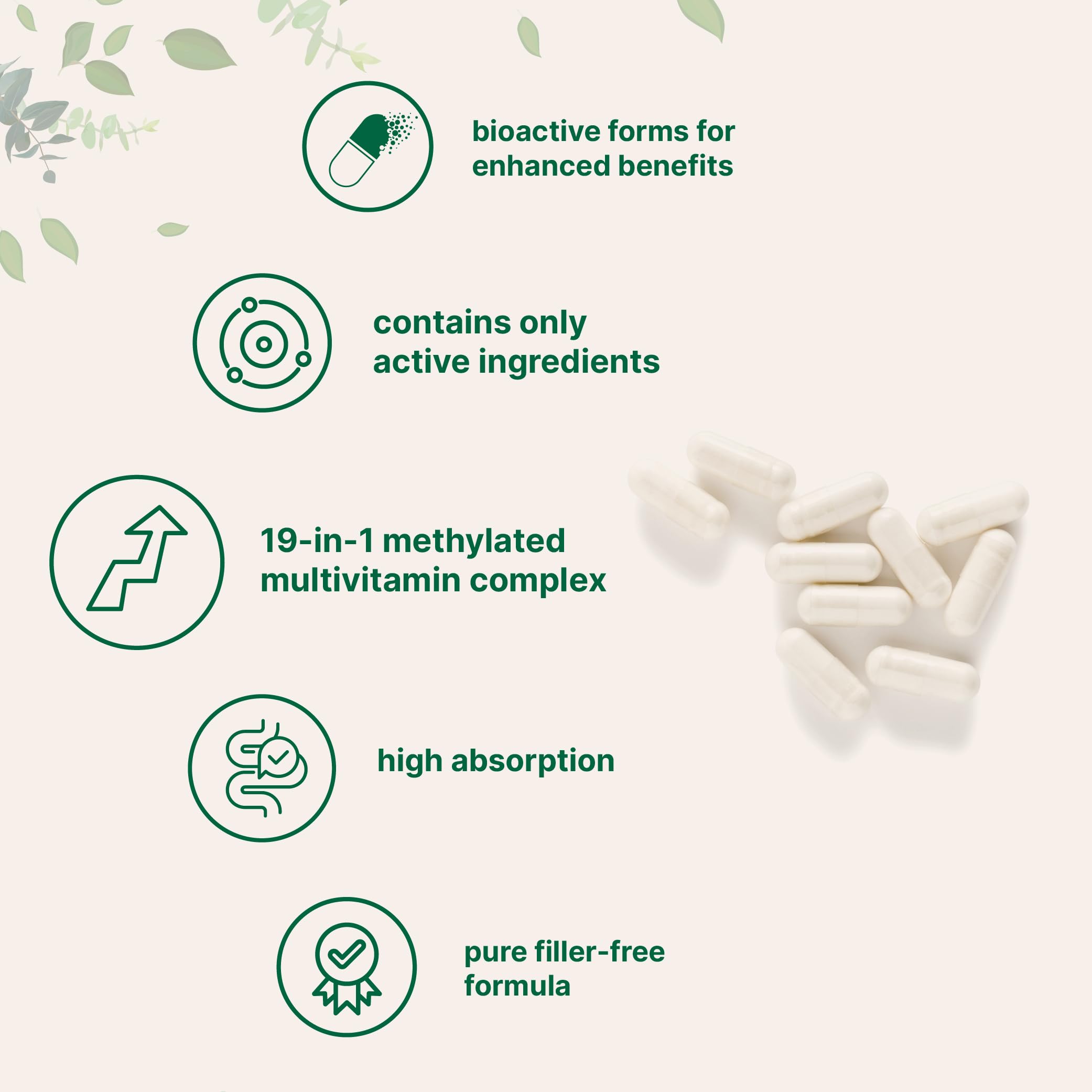 Micro Ingredients Pure Methylated Multivitamin, 240 Capsules | 19-in-1 Formula with Vitamins C, D, B12, Folate, Magnesium