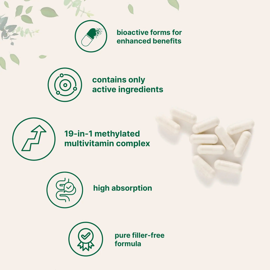 Micro Ingredients Pure Methylated Multivitamin, 240 Capsules | 19-in-1 Formula with Vitamins C, D, B12, Folate, Magnesium, Zinc & More | Micro Ingredients Au supplements