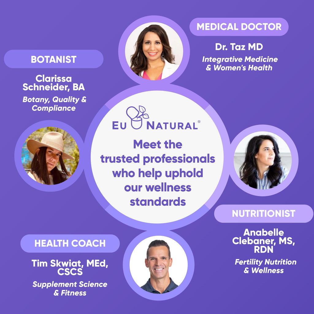 Staying Cool Menopause Supplements for Women – Hormonal Hot Flash Relief, Weight Support, & Night Sweats – Vitex Chaste Tree & Black Cohosh – 60 Vegetarian Soft Capsules Eu Natural Au supplements