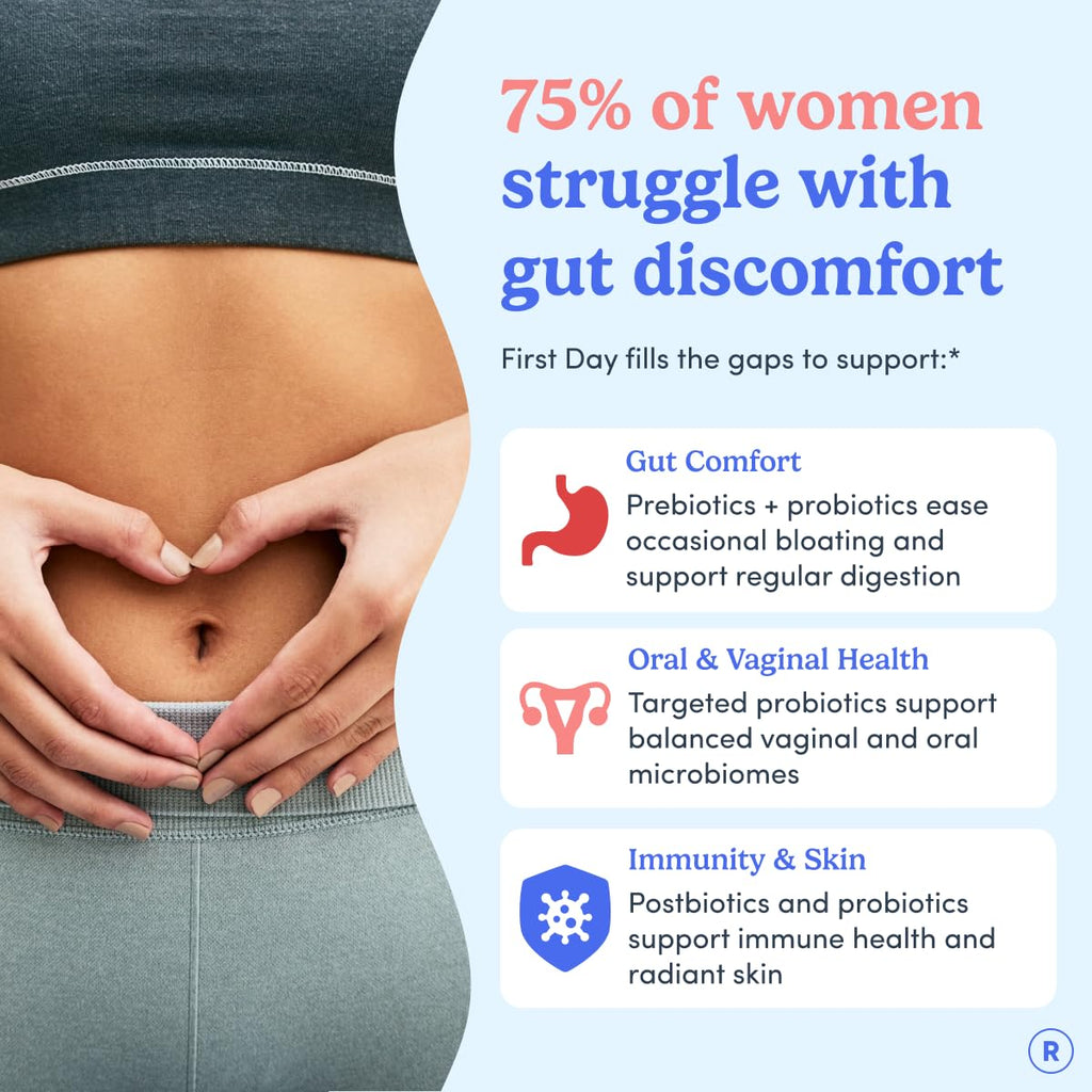 FIRST DAY Womens 3-in-1 Probiotic Gummies – Prebiotic + Probiotic + Postbiotic Supplement – Supports Digestive & Oral Health, Immune Function & Energy Levels – 30-Day Supply FIRST DAY Au supplements