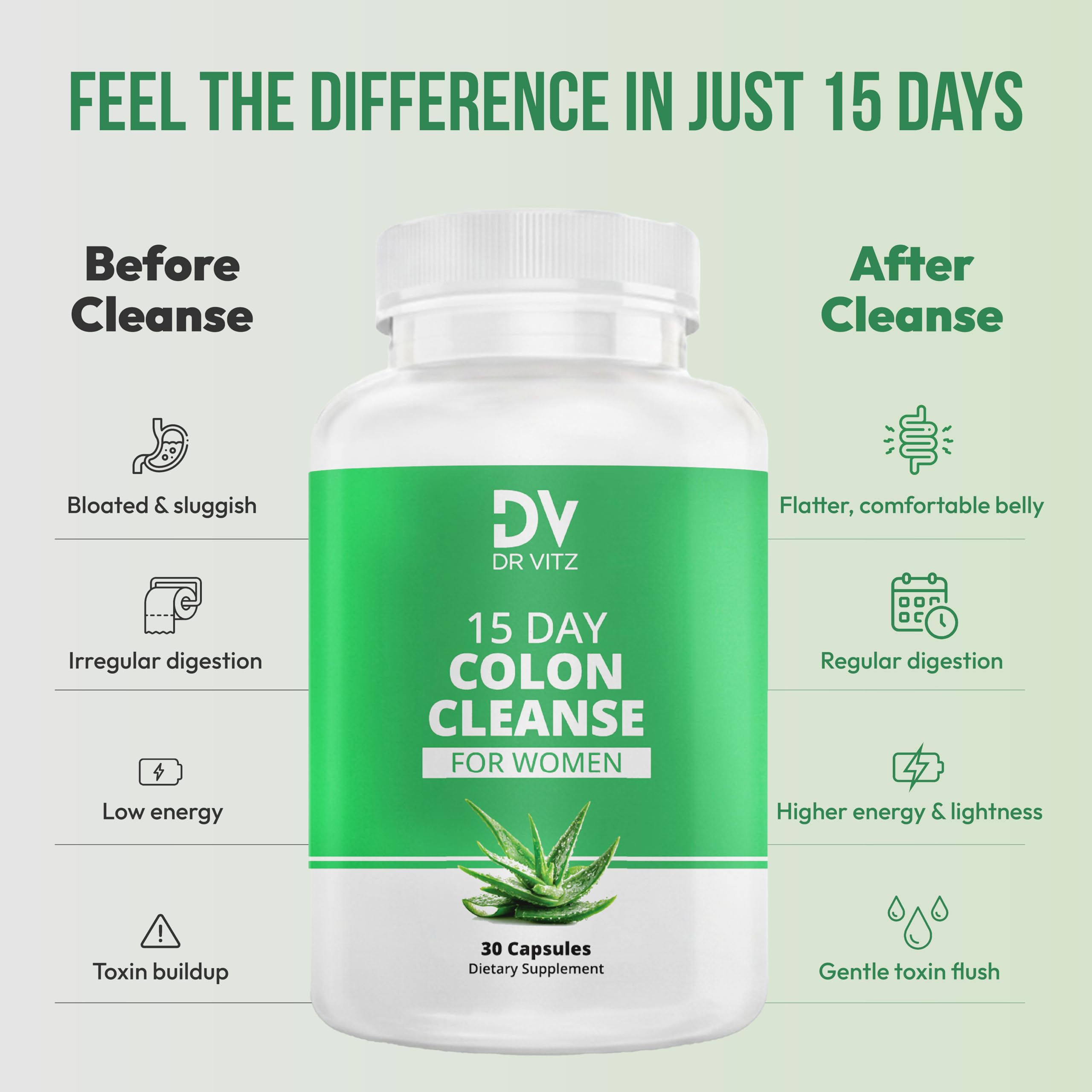 Dr Vitz 15 Day Colon Cleanse for Women – Natural Detox Pills with Herbs, Fiber & Probiotics – Bloating & Constipation Relief, Weight Loss & Gut Health Reset – 30 Capsules Dr Vitz Au supplements