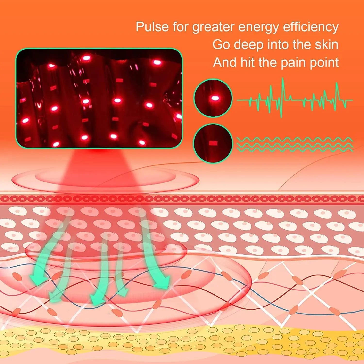 Grounding Mat, Grounding Mattress Cover Pad Grounding Mats Earth Connected Conductive Carbon Alfredx Au supplements
