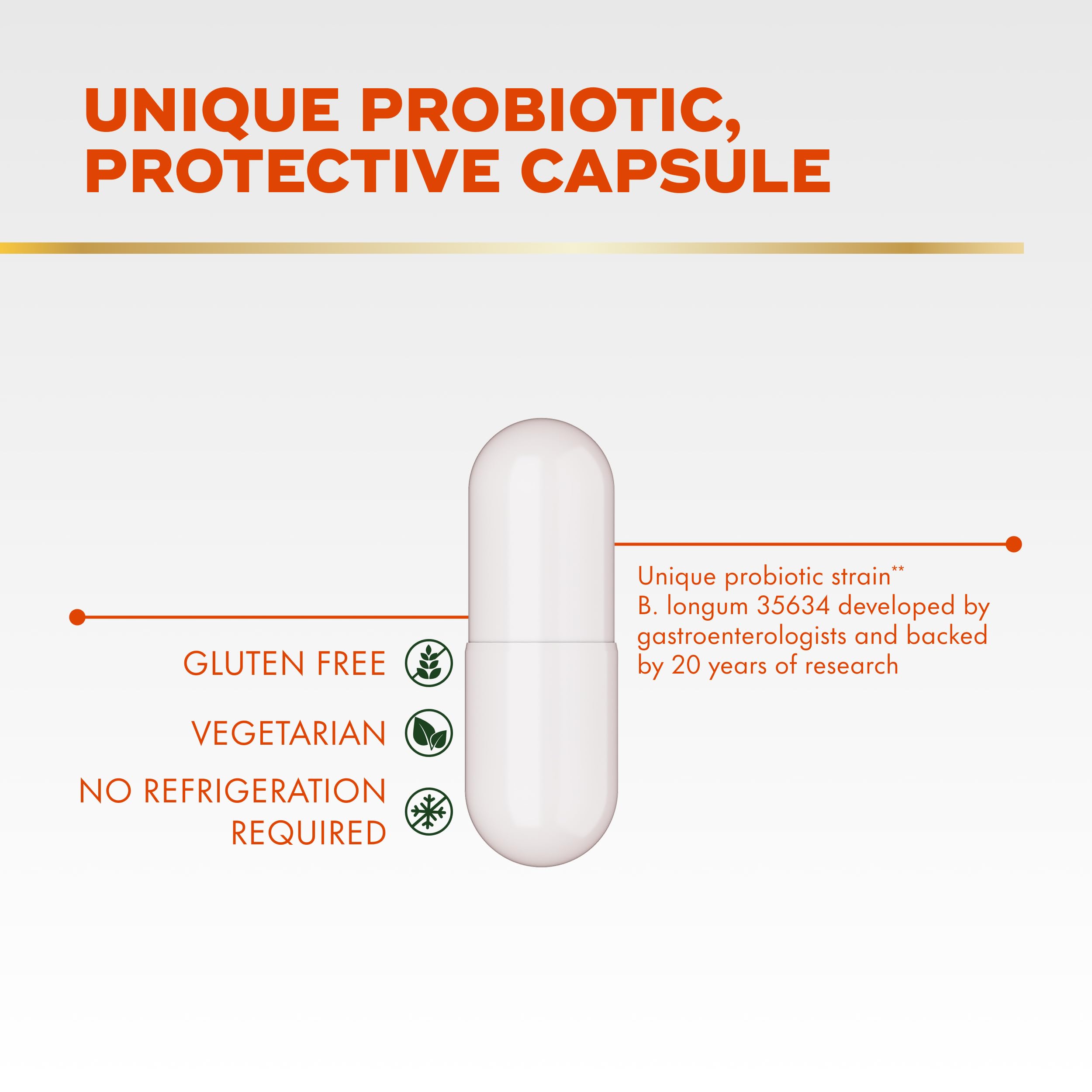 Align Probiotic, 24/7 Digestive Support*§, Probiotics for Women and Men, Probiotics for Digestive Health, Men and Womens Probiotic Capsules Help Relieve Occasional Bloating & Gas*, 49 Capsules Align Au supplements