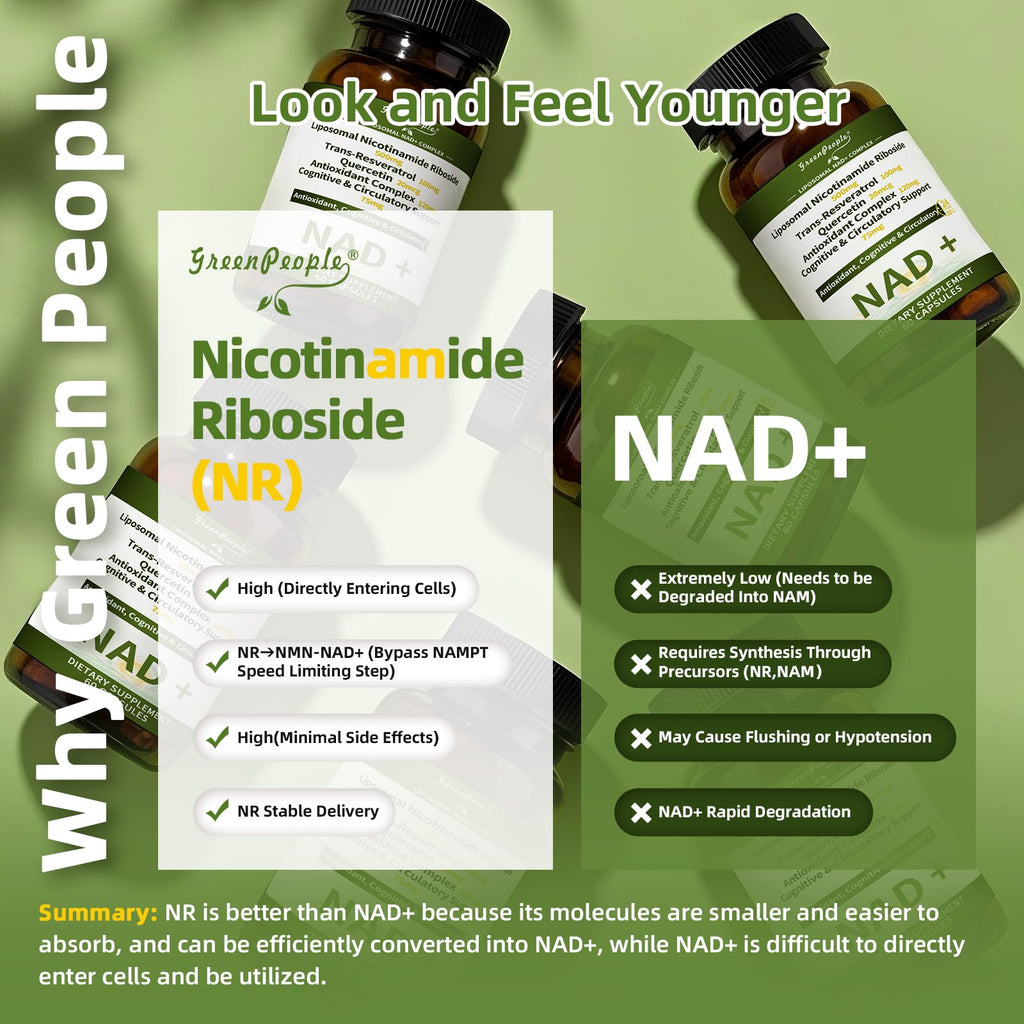 NAD+ Supplement for Women with Resveratrol , 20-in-1 NAD Plus Supplement with Liposomal Nicotinamide Riboside Boost NAD+ Levels for Cell Repair Energy, Antioxidant,Focus - 60 Vegan Capsules GREENPEOPLE Au supplements