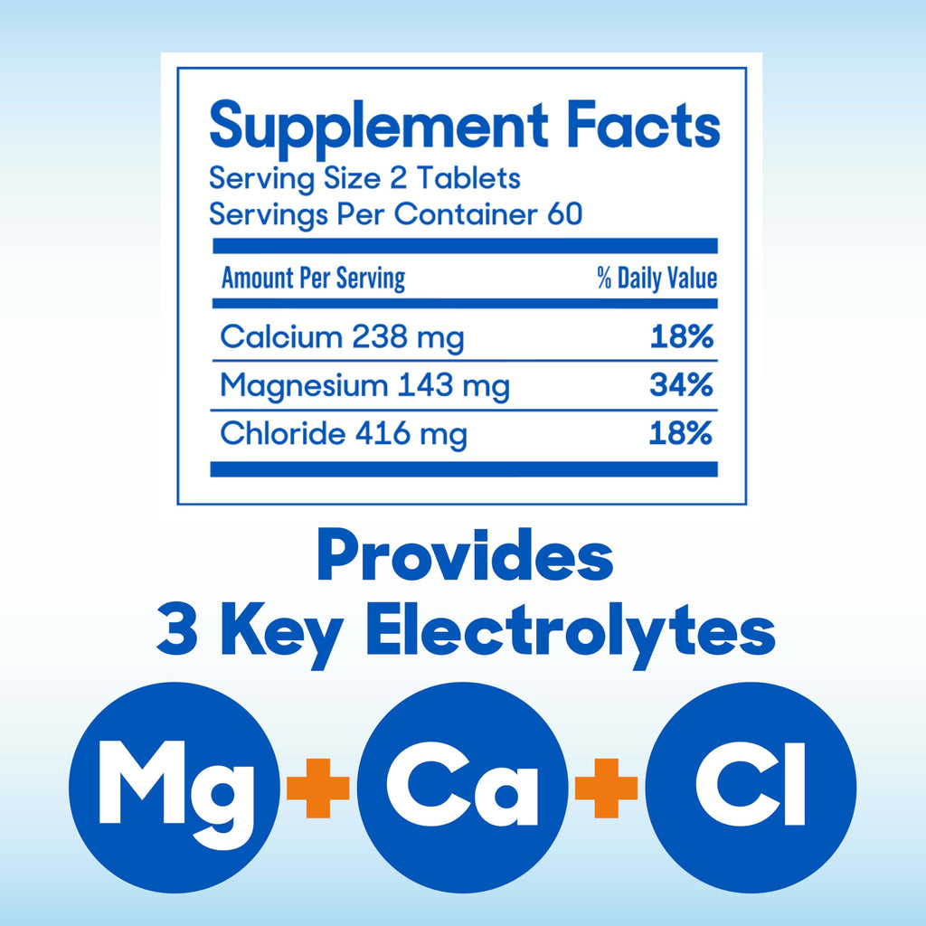 SlowMag Muscle & Heart Magnesium Chloride Supplement with Calcium, 120 Count, Supports Muscle Relaxation, Heart, Nerve & Bone Health, High Absorption Slow-Mag Au supplements