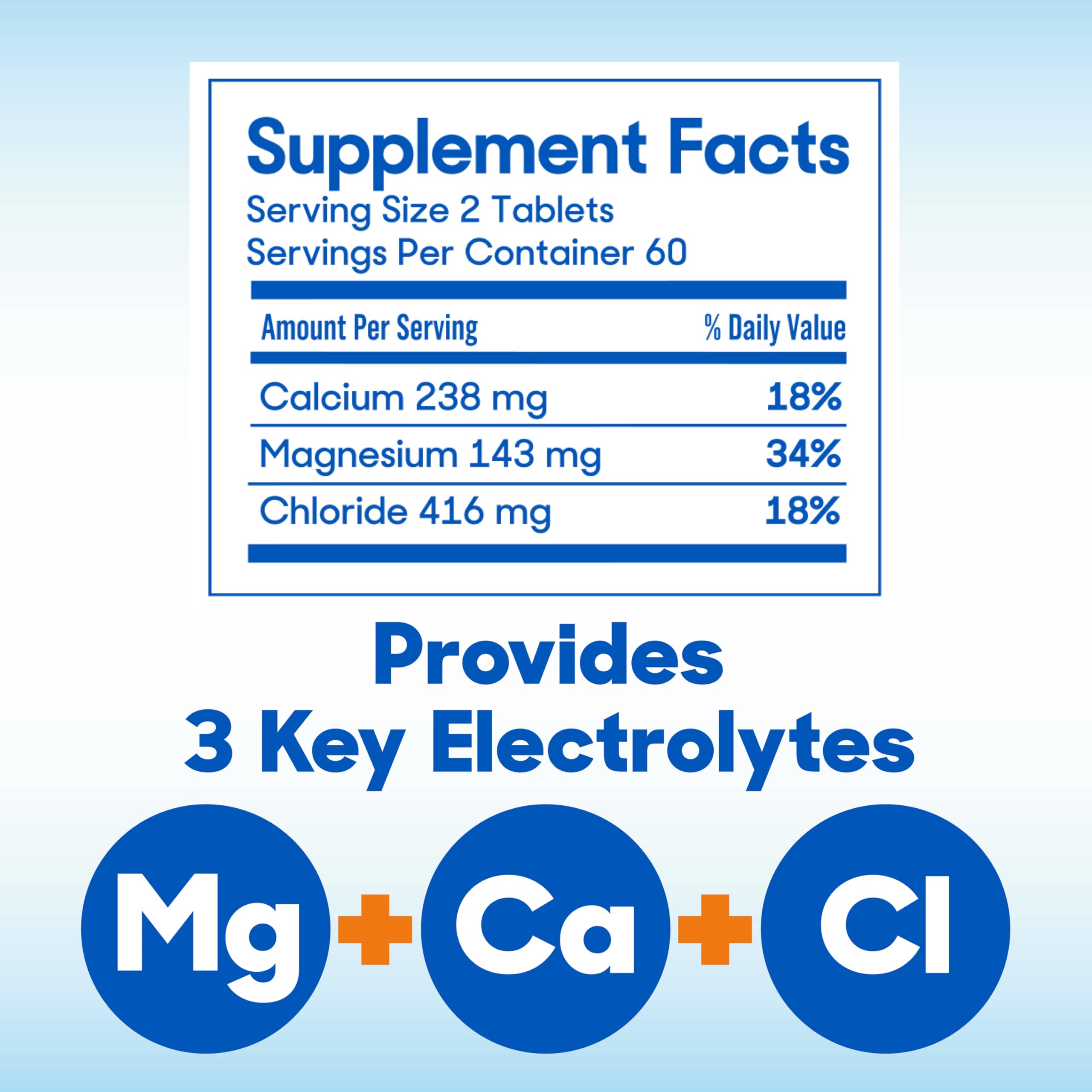 SlowMag Muscle & Heart Magnesium Chloride Supplement with Calcium, 120 Count, Supports Muscle Relaxation, Heart, Nerve & Bone Health, High Absorption Slow-Mag Au supplements