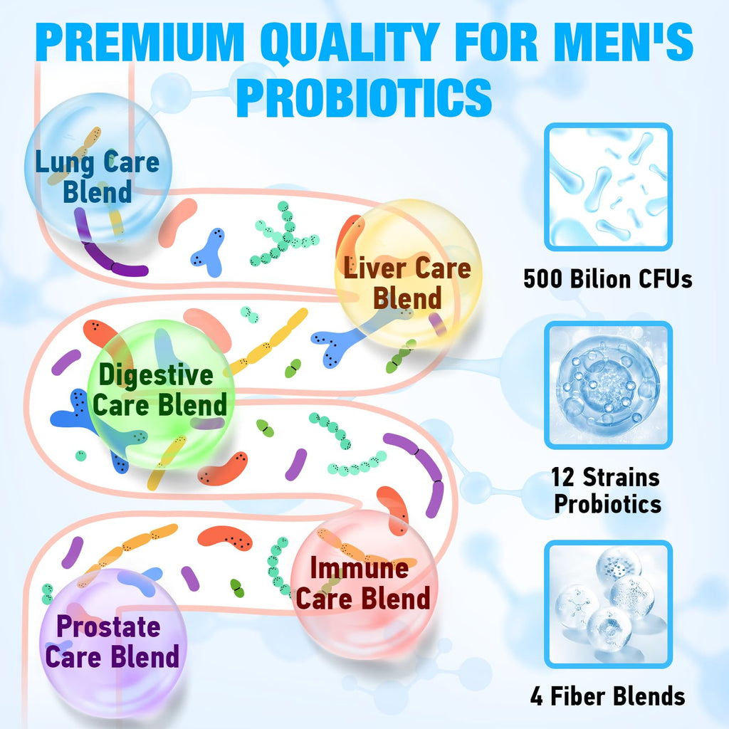 Probiotics for Men, 500 Billion CFUs 12 Strains, Mens Probiotics for Gut Health*, Digestive Health*, Energy, Prostate & Urinary Tract*, with Cranberry, Goji, Turmeric & Amla, Shelf Stable, 60 Caps Edoempe Au supplements