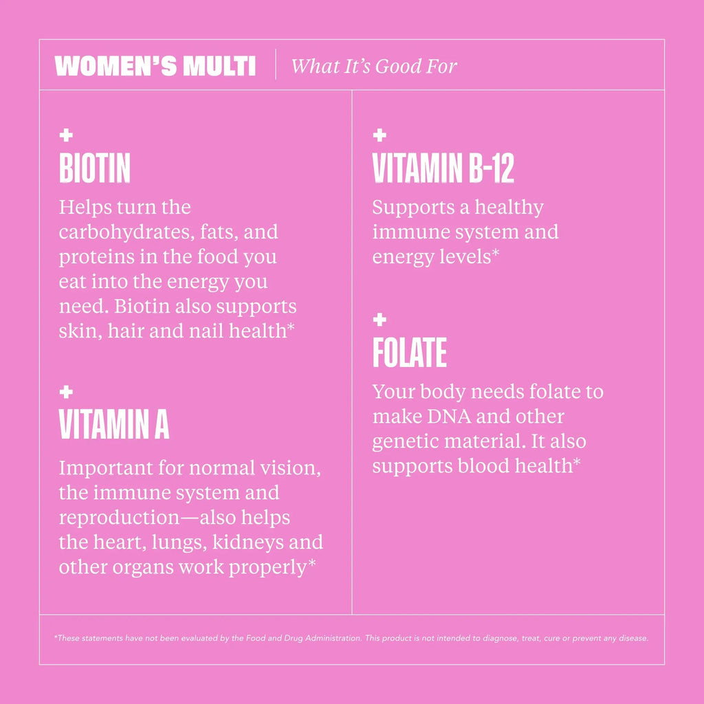 Health By Habit Womens Multivitamin Gummies (60 Gummies) - Non-GMO, Gluten Free Health By Habit Au supplements