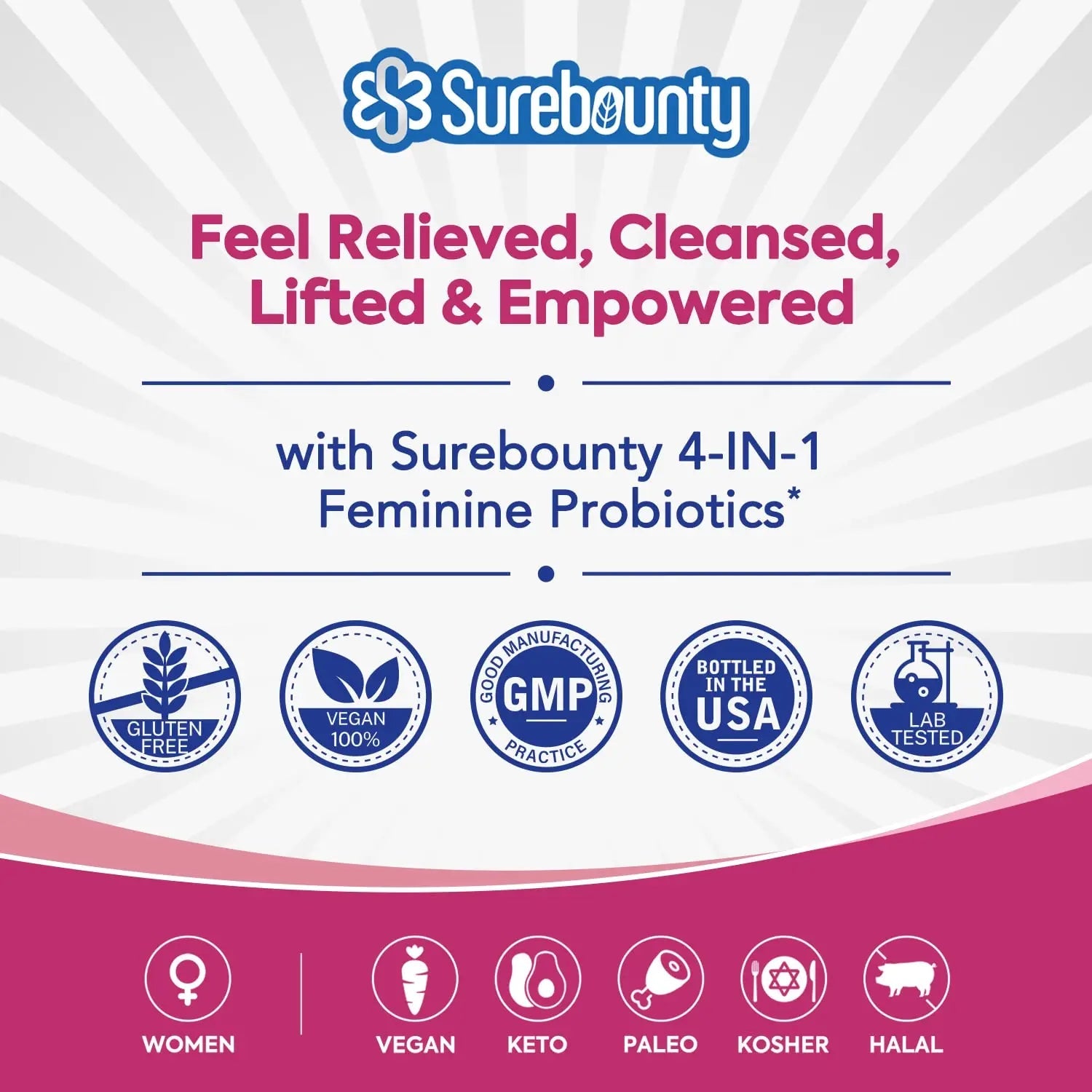 Surebounty Probiotics for Women, 120 Billion CFU 34 Strains, Prebiotics + Digestive Enzymes Surebounty Au supplements