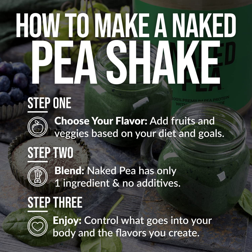 NAKED Pea - 5LB 100% Pea Protein Powder from North American Farms - Unflavored Vegan Pea Protein Isolate - NSF Certified, Plant Protein Powder, Easy to Digest - 76 Servings