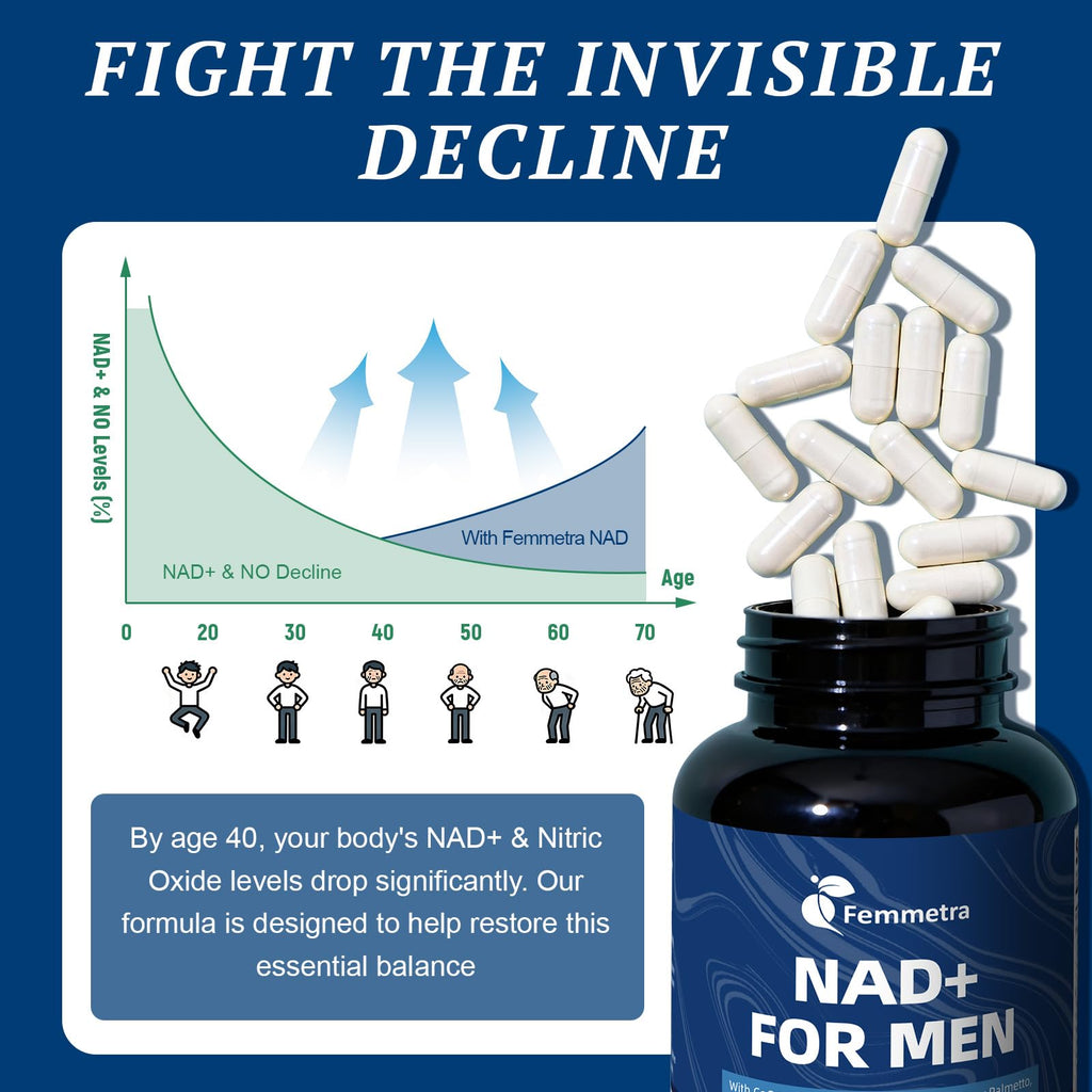Femmetra NAD+ Supplements for Men with Saw Palmetto | All-in-One Cellular Energy, Prostate Support & Nitric Oxide Supplement with Resveratrol, L-Arginine | Non-GMO, 120 Capsules Femmetra Au supplements