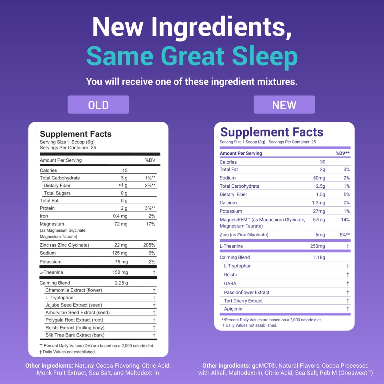 MoonBrew Nighttime Magnesium Hot Cocoa Jar, Natural Sleep Aid Drink Mix for Adults - Calming Melatonin-Free Sleep Support - Sleepy Hot Chocolate Powder with L-Theanine,