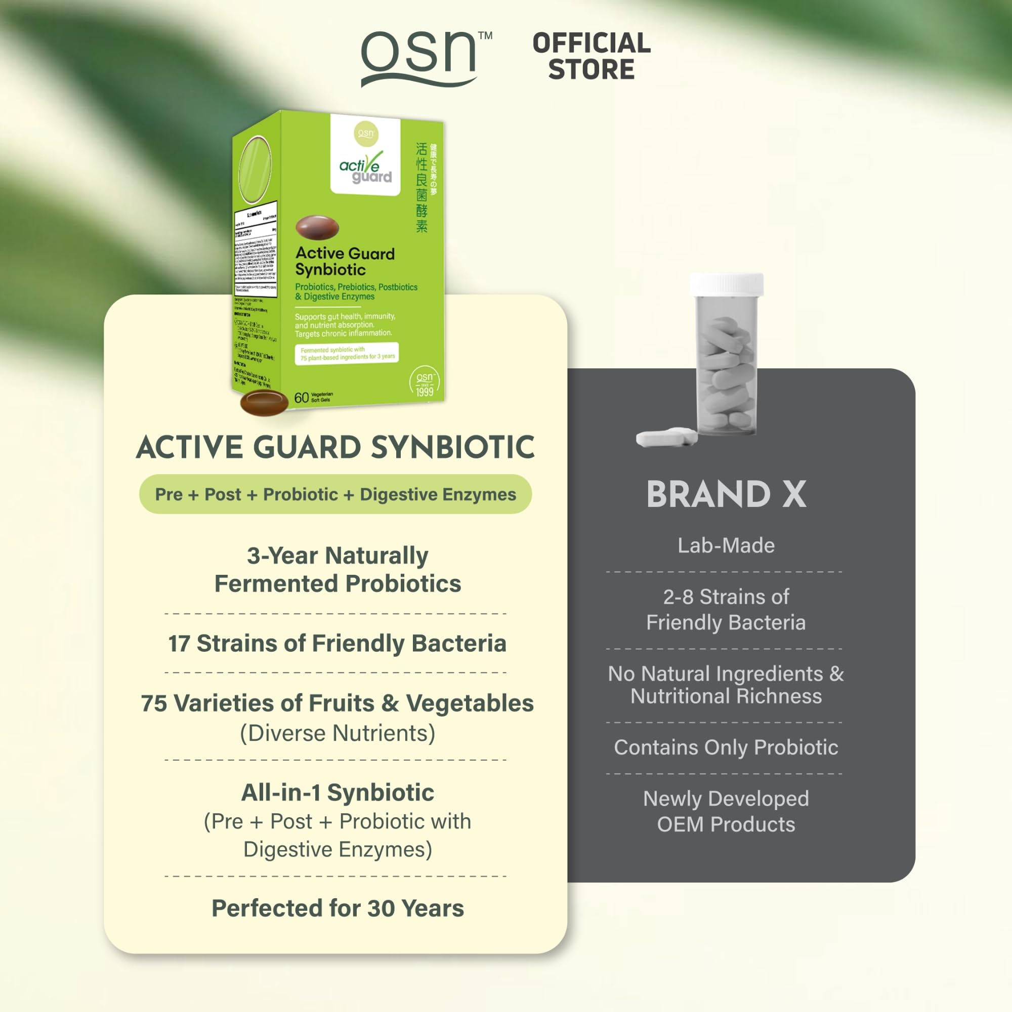 OSN Probiotics for Women Men ActiveGuard 3 Year Japanese Fermented Synbiotic - 17 Strains Prebiotics Postbiotics - Gut Health Digestive Enzymes - 60 Shelf Stable Softgels OSN Au supplements