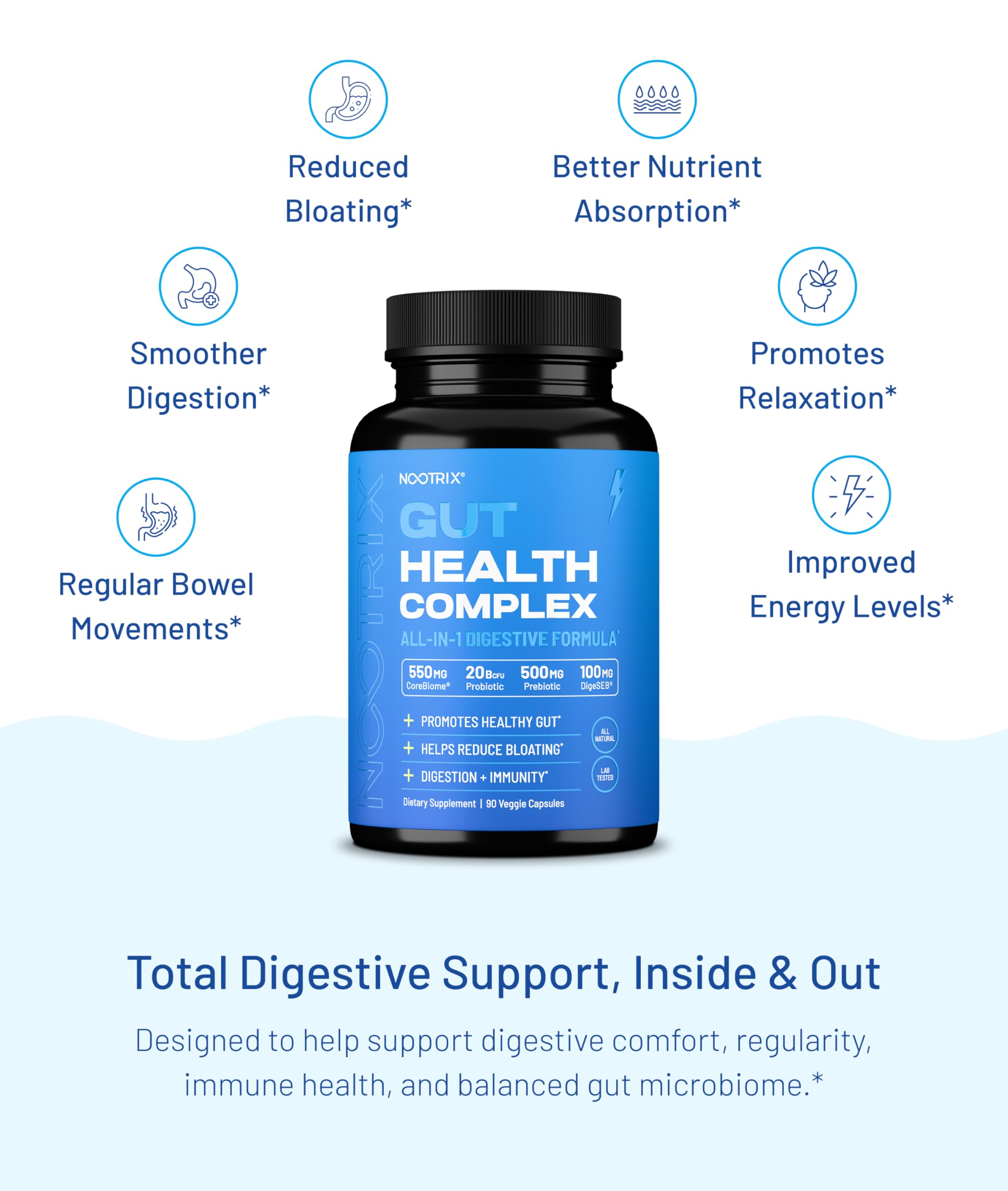 Nootrix Health Complex Supplement | Probiotics for Gut Health, Colon Cleanse & Bloating Relief | Promotes Healthy Digestion | Digestive Enzymes, Postbiotics & Prebiotics | 90 Capsules Nootrix Au supplements