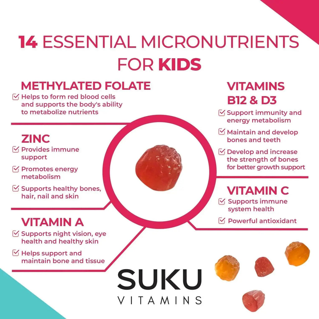 SUKU The Complete Kids Multivitamin Gummies – Vitamins A, C, D, E, B6, B12, Folate & Zinc – Immune Support SUKU Au supplements