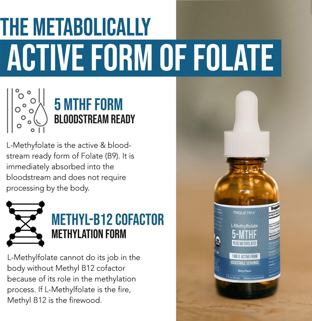 Organic Methyl Folate 1000 mcg + Methyl B12 Cofactor (300 Servings) – Metabolically Active 5-MTHF Form, Organic Berry Flavor