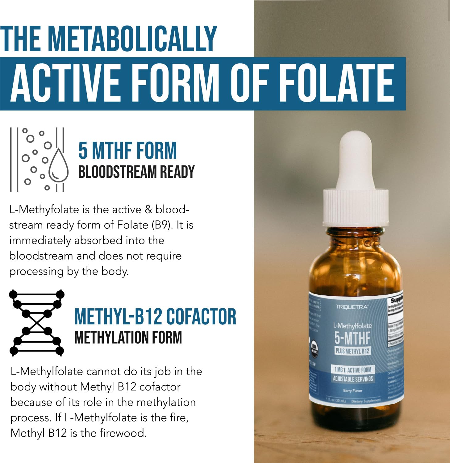 Organic Methyl Folate 1000 mcg + Methyl B12 Cofactor (300 Servings) – Metabolically Active 5-MTHF Form, Organic Berry Flavor