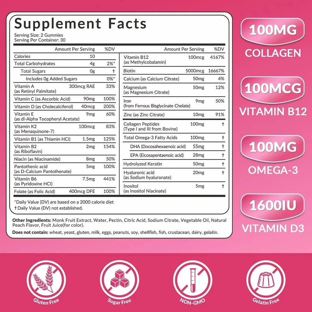 WEEVIT Methylated Multivitamin for Women Gummies, Womens Multivitamin Gummy with Collagen, Iron, Omega-3 WEEVIT Au supplements