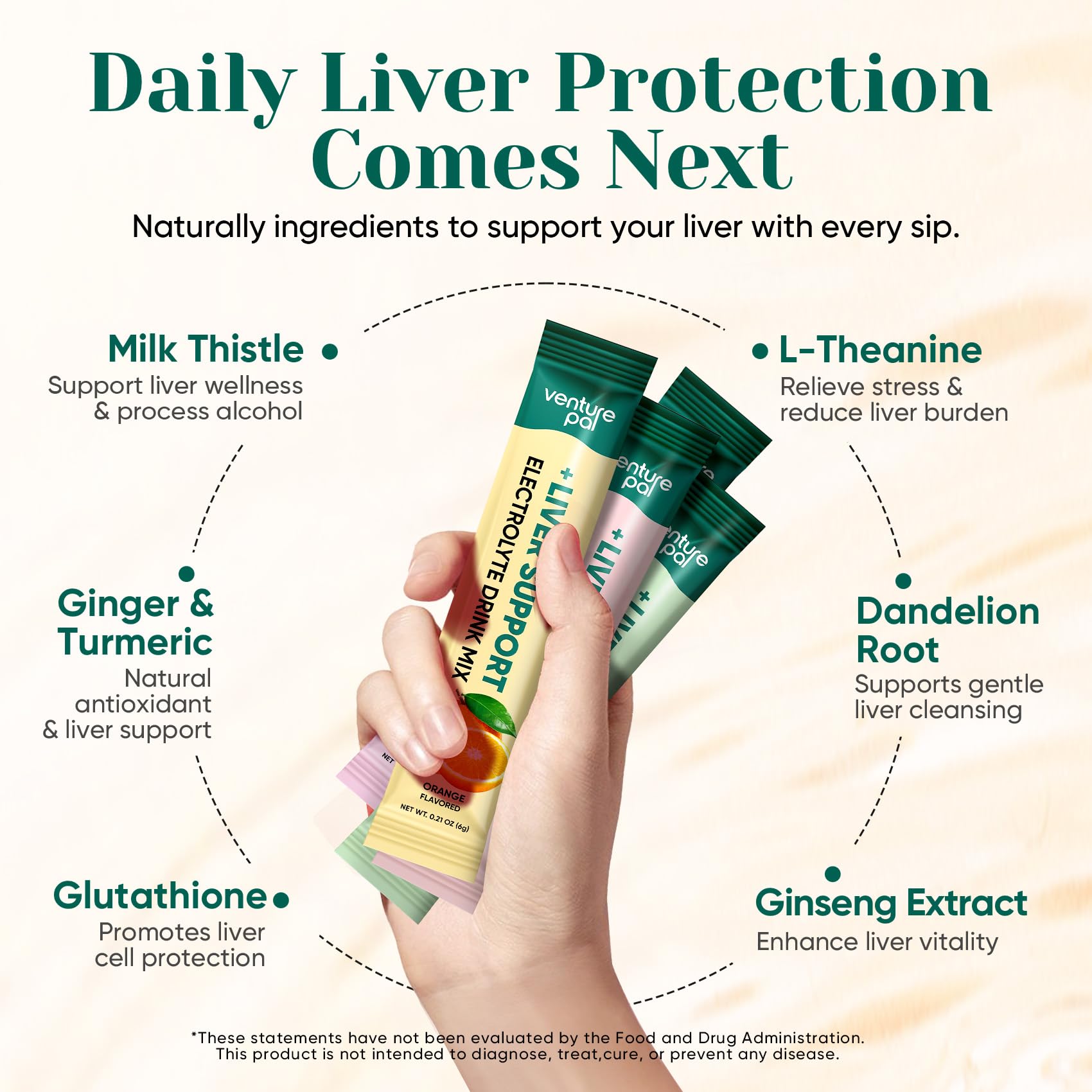 Venture Pal Hydration Packets + Liver Support- Liquid Daily IV Electrolyte Powder Packets with 7 Electrolytes & 5 Vitamins, Milk Thistle + L-Theanine | Sugar-Free