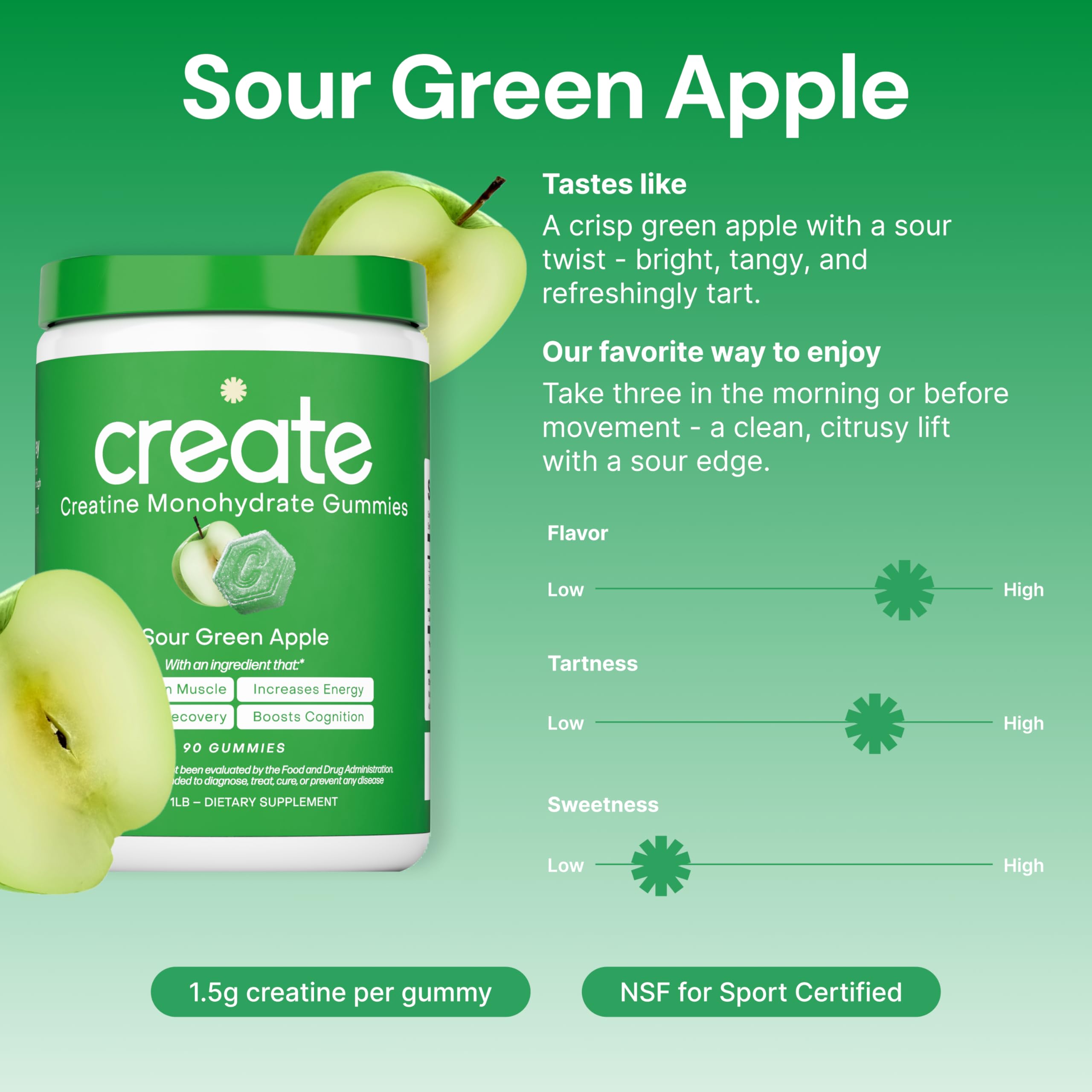 Create Creatine Monohydrate Gummies for Men & Women, Boost Focus, Strength, and Endurance, Anti-Melting Formula, Vegan, Gluten-Free, Non-GMO, 1.5g of Creatine per Gummy (Sour Green Apple) Create Au supplements