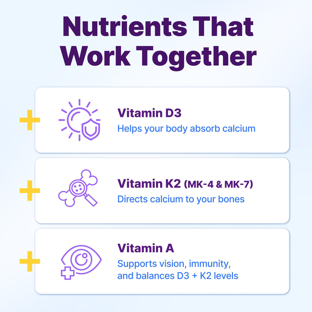 InnovixLabs Vitamin D3 K2-5000 IU Vitamin D3 Plus 600 mcg Vitamin K2 MK4 and MK7 for Max Calcium Absorption, Supports Bone, Immune, Heart Health