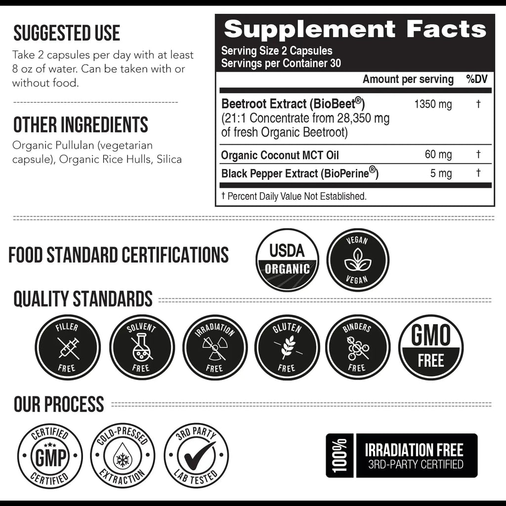 BioBeet® Max Strength Beet Root Capsules - 21:1 Concentrate, Each Serving Derived from 28,350 mg Organic Beetroot - Absorption Enhancement Triquetra Health Au supplements