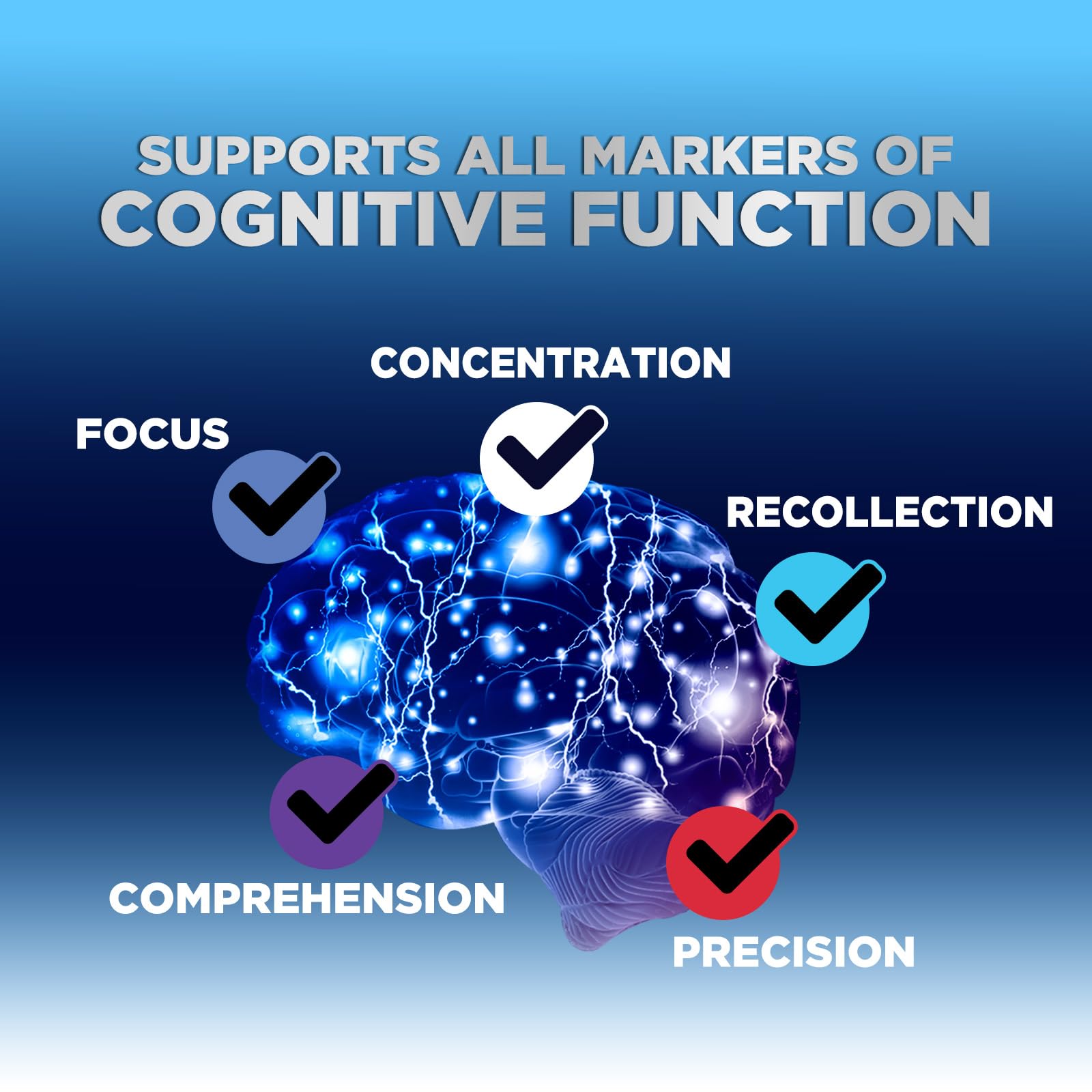 Brain Supplements for Memory & Focus Gummies - Brain Health Clarity with B6 B12 & Phosphatidylserine - Natural Nootropics Cognitive Concentration & Alertness Support Vitamins - 60 Vegan Gummies Nature's Nutrition Au supplements