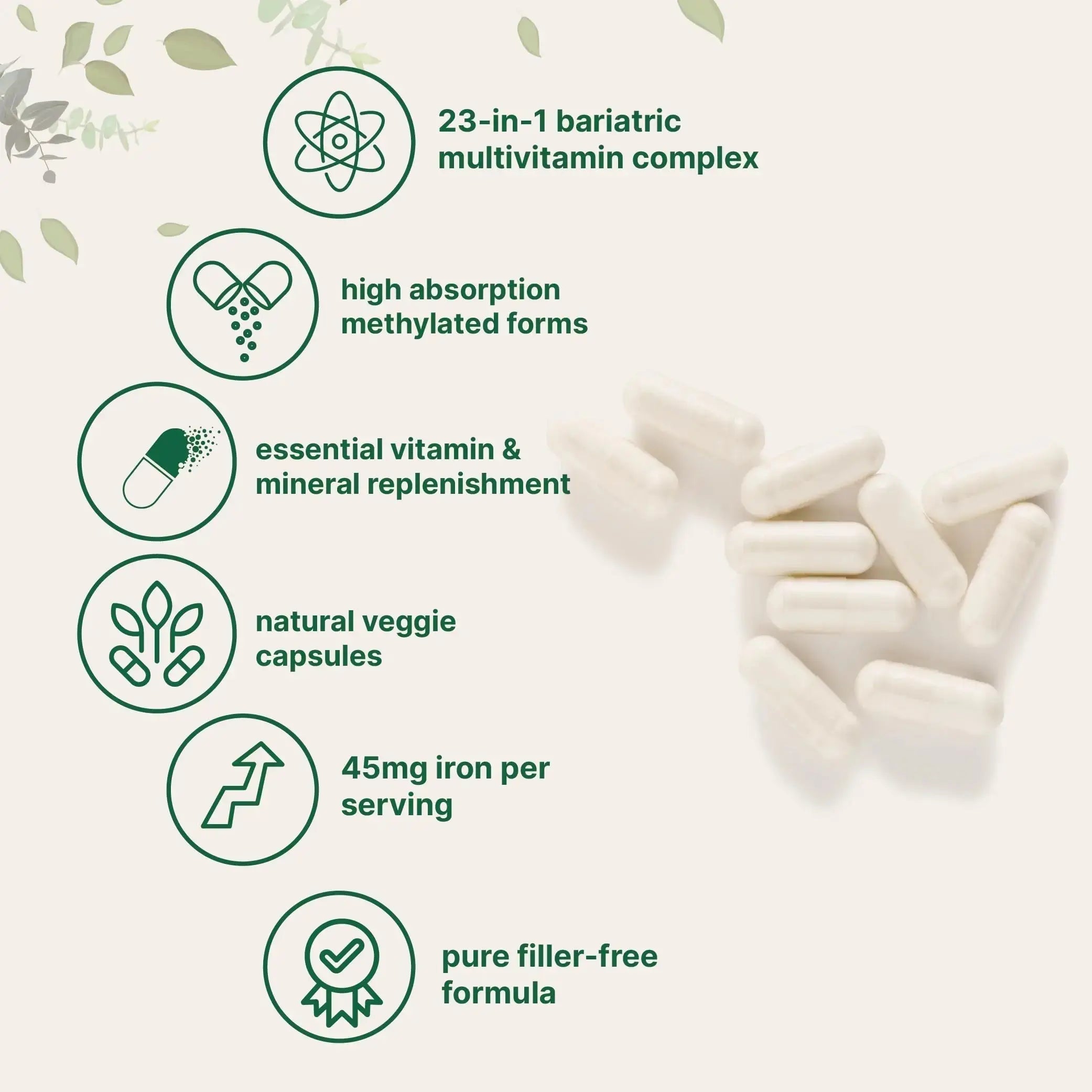 Micro Ingredients Methylated Bariatric Multivitamin with 45mg Iron, 240 Veggie Capsules | 23-in-1 Essential Vitamins with D3, K2, Zinc & More | Micro Ingredients Au supplements