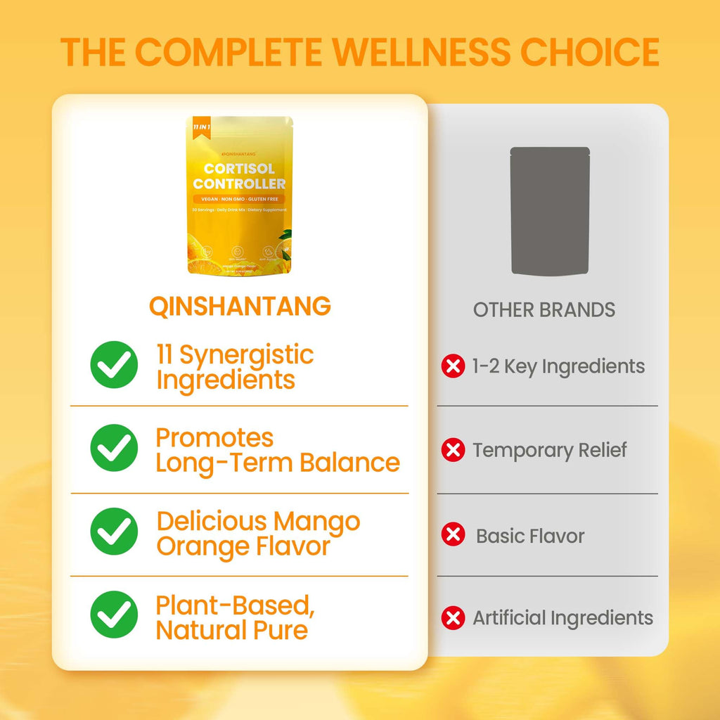 Cortisol Drink Powder, Cortisol Supplements for Women | Magnesium Glycinate, Ashwagandha, L-Theanine & Lion’s Mane | Relaxation, Focus & Stress Balance | Mango Orange Flavor | 30 Servings QIN SHAN TANG Au supplements