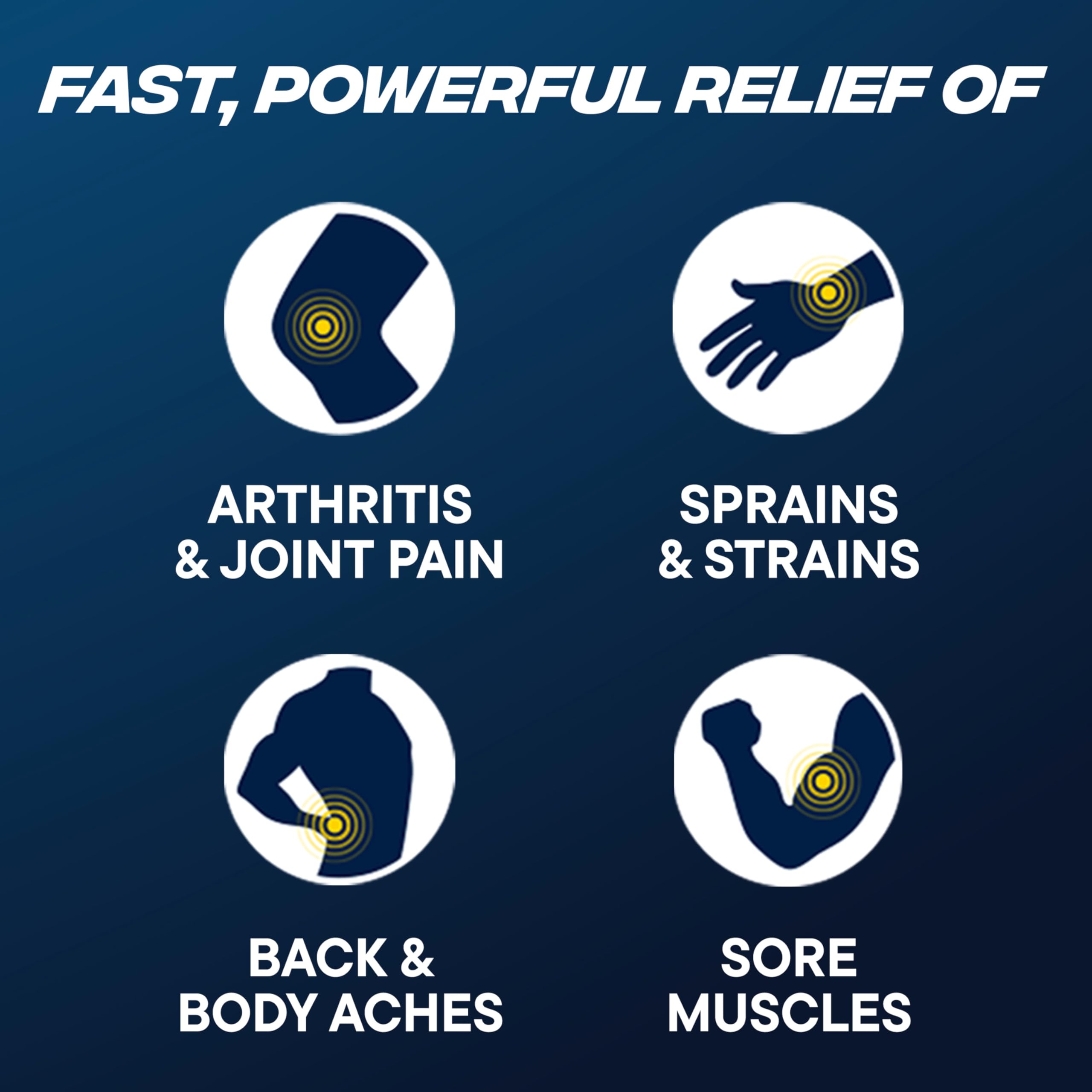 Advil Targeted Relief Pain Relieving Cream, Up to 8 Hours of Powerful Relief of Minor Arthritis Pain, Joint Pain, Lower Back Pain and Muscle Pain - 4 oz Advil Au supplements