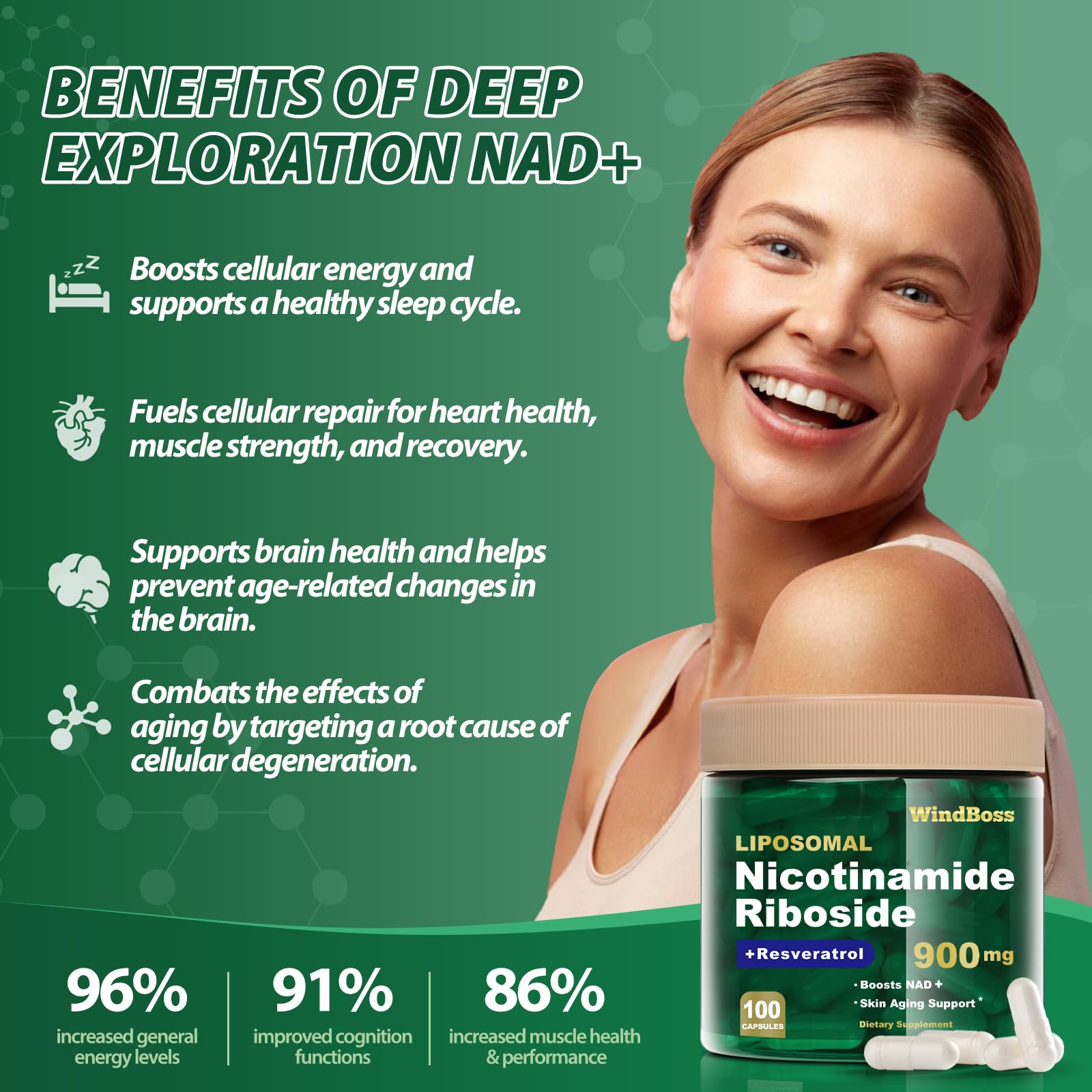 Windboss Liposomal NAD+ Supplement with Nicotinamide Riboside & Resveratrol, NAD Booster for Cellular Energy, Anti-Aging & Metabolism – NMN Alternative, NAD Supplement for Men & Women – 2pcs Windboss Au supplements