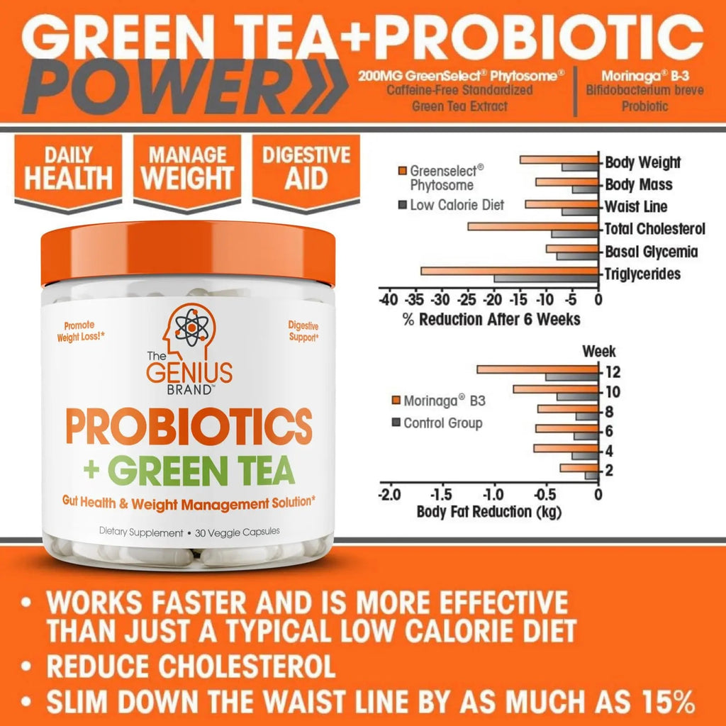 Genius Probiotics for Weight Loss with Green Tea Extract - Fat Burner Supplement & Digestive The Genius Brand Au supplements