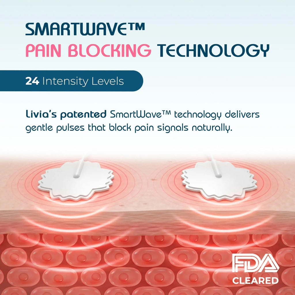 Livia Menstrual Pain Relief Device, Lavender – Off-Switch for Period Pain – Portable & Discreet – Rechargeable, Up to 8 Hours Battery – Complete Kit with Stick-On Pads – The Go-to Travel Partner Livia Au supplements