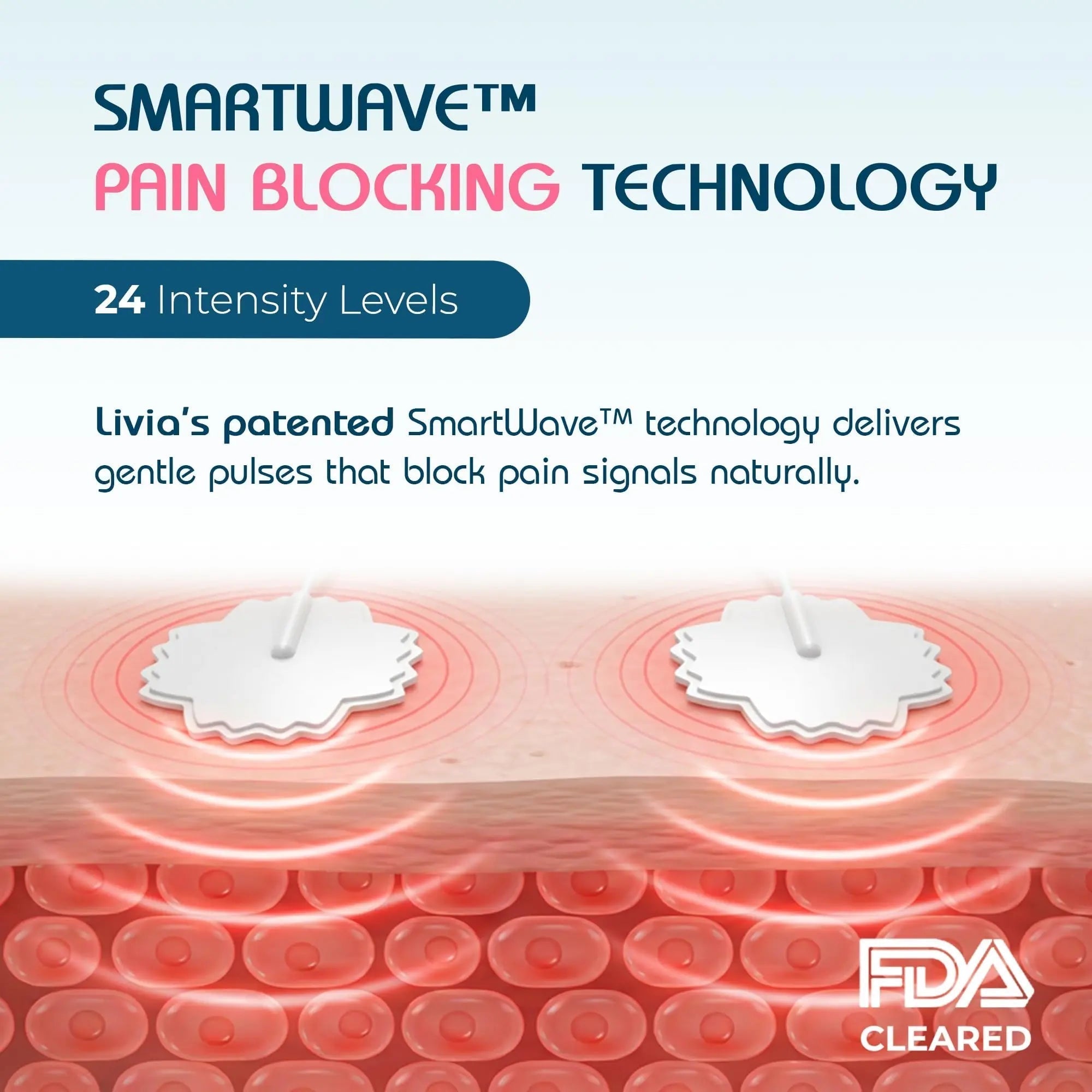 Livia Menstrual Pain Relief Device, Lavender – Off-Switch for Period Pain – Portable & Discreet – Rechargeable, Up to 8 Hours Battery – Complete Kit with Stick-On Pads – The Go-to Travel Partner Livia Au supplements