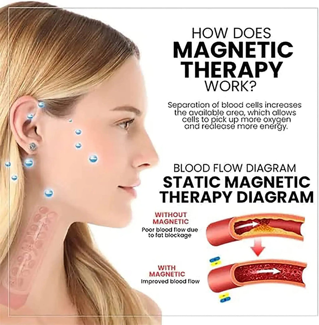 Ear Allure Magnetic Earrings, EarAllure Magnetic Earrings, Non Piercing Magnetic Acupressure vfjiki Au supplements