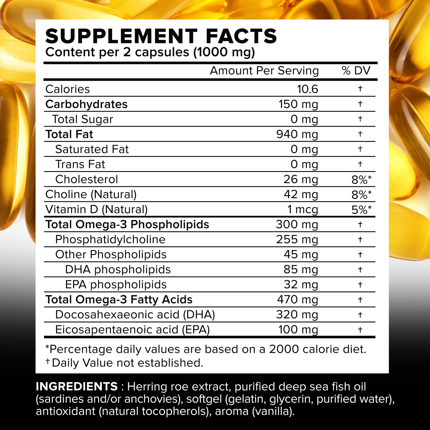 Primitive Scientific Nordic Pure Oil Complex (60 Fish Oil Capsules) for Brain, Immunity & Vision - Heart Supplement w/EPA, DHA, Vitamin D3, Choline - Omega 3 Supplements Primitive Scientific Au supplements