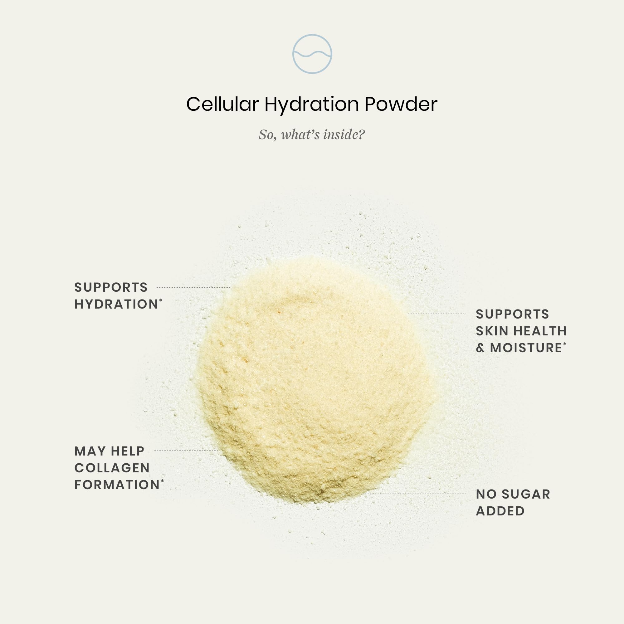 Perelel Hydration Powder, Electrolyte Supplement with Collagen & Hyaluronic Acid, Mango Lemonade Flavor, Soy & Gluten Free, Non GMO, No Added Sugar, 28 Servings