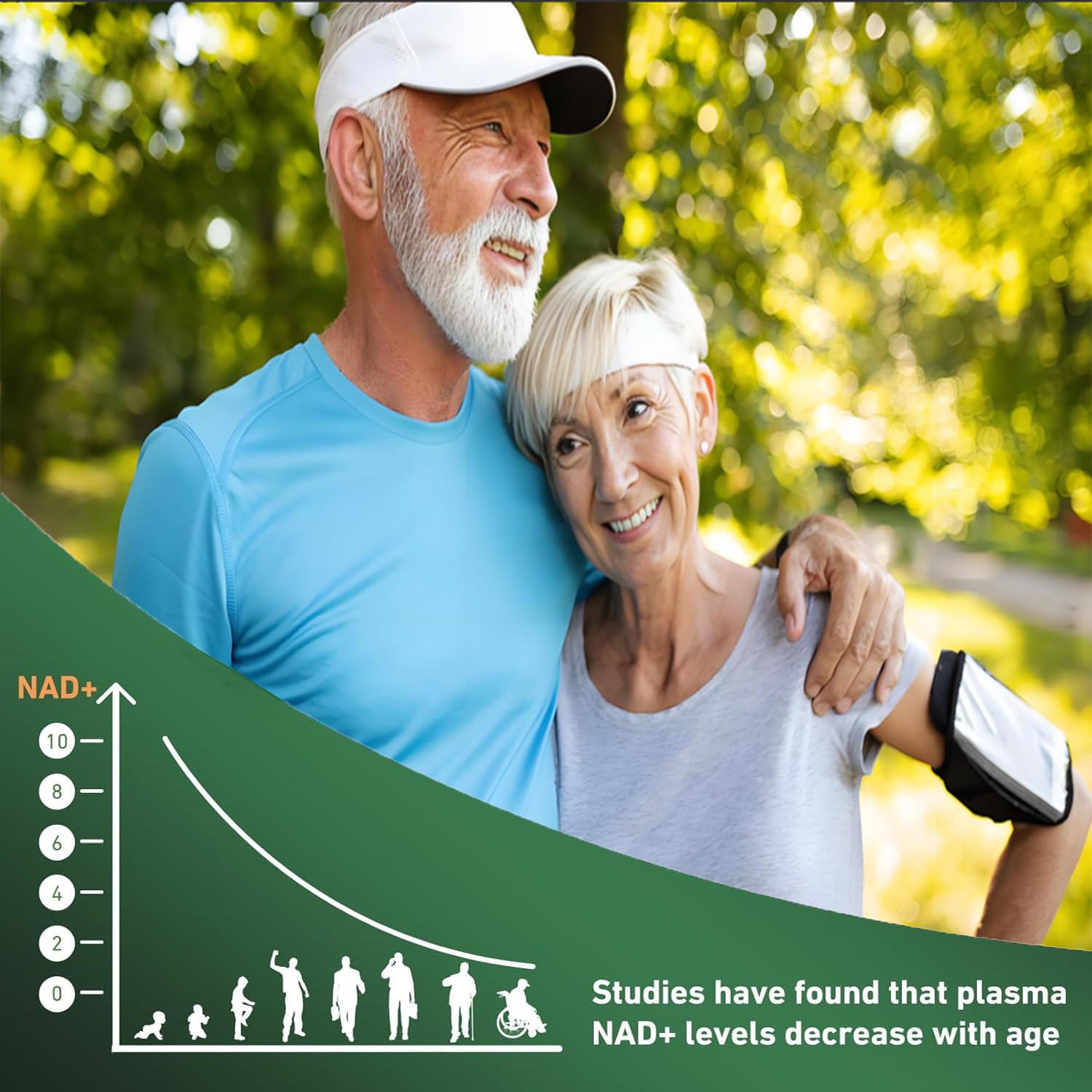 Renyqatt NAD+ Supplement - Liposomal Nicotinamide Riboside - Supplement for Anti-Aging, Energy, Focus - 80 Capsules（1B） Renyqatt Au supplements