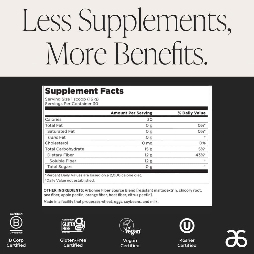 GutHealth Prebiotic Fiber – 12g Soluble Fiber including Inulin for gastrointestinal health, Regularity, Satiety, and Daily Gut Wellness; Easy to Mix Into Drinks or Food