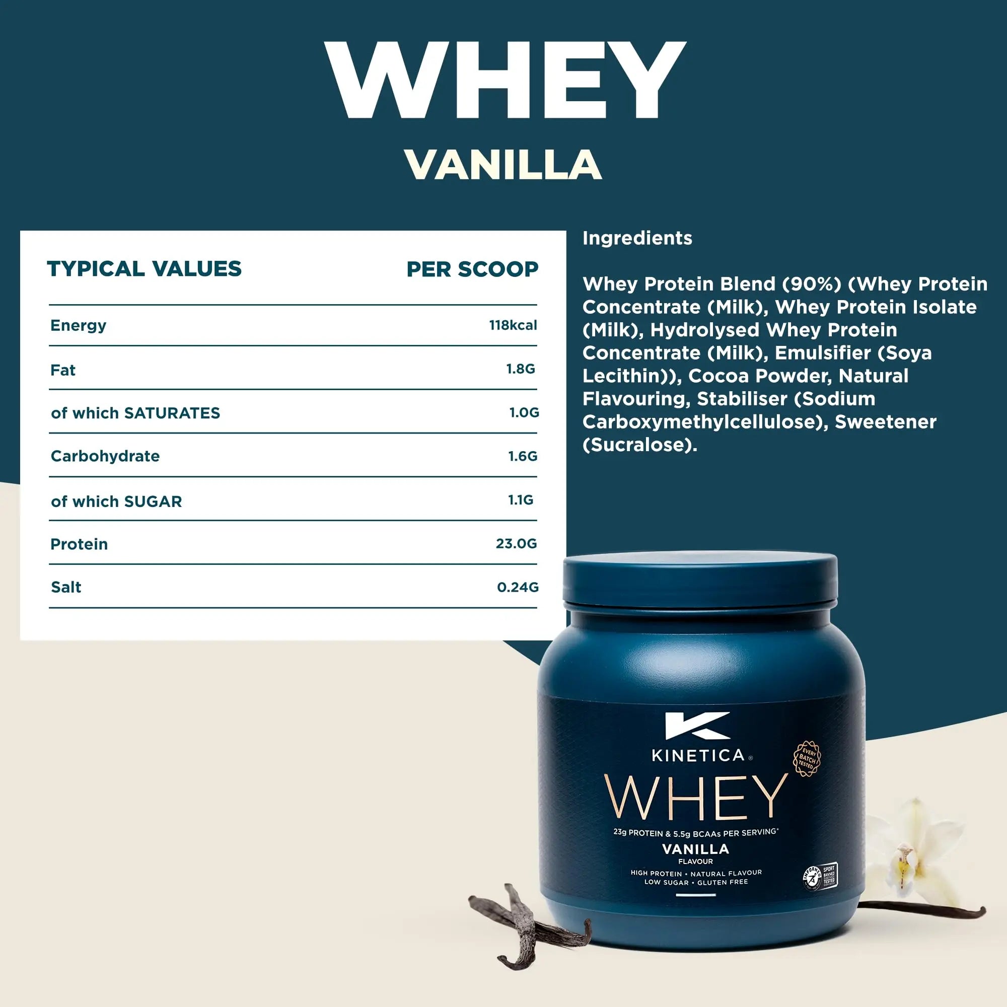 Kinetica Vanilla Whey Protein Powder | 2.27kg | 23g Protein per Serving | 76 Servings Kinetica Au supplements